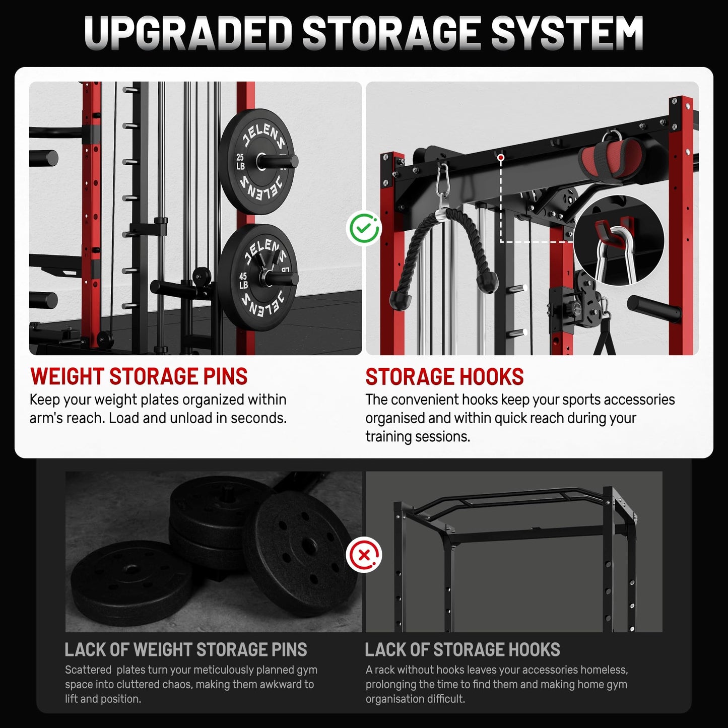 JELENS Smith Machine for Home Gym, Multi-Function M12 Power Cage, Squat Rack with Smith Bar and More Attachment (Red, 230LB Black Weights Package)