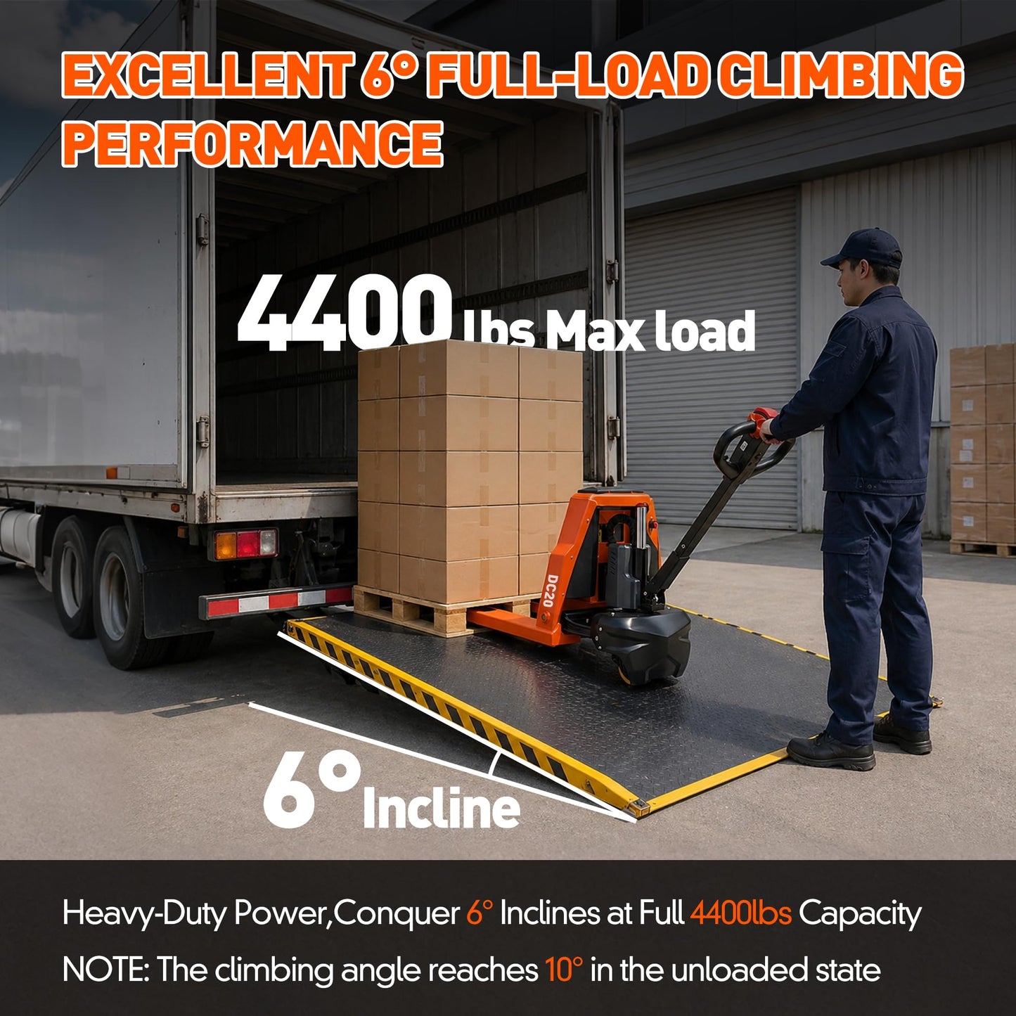 MBOIFEA Full Electric Pallet Jack 4400lbs Capacity, 48V 20Ah Lithium Powered Pallet Truck 48" x27" Fork Size, 6-Hour Working Time Pallet Lift Trucks for Warehouse Material Handling with Extra Battery