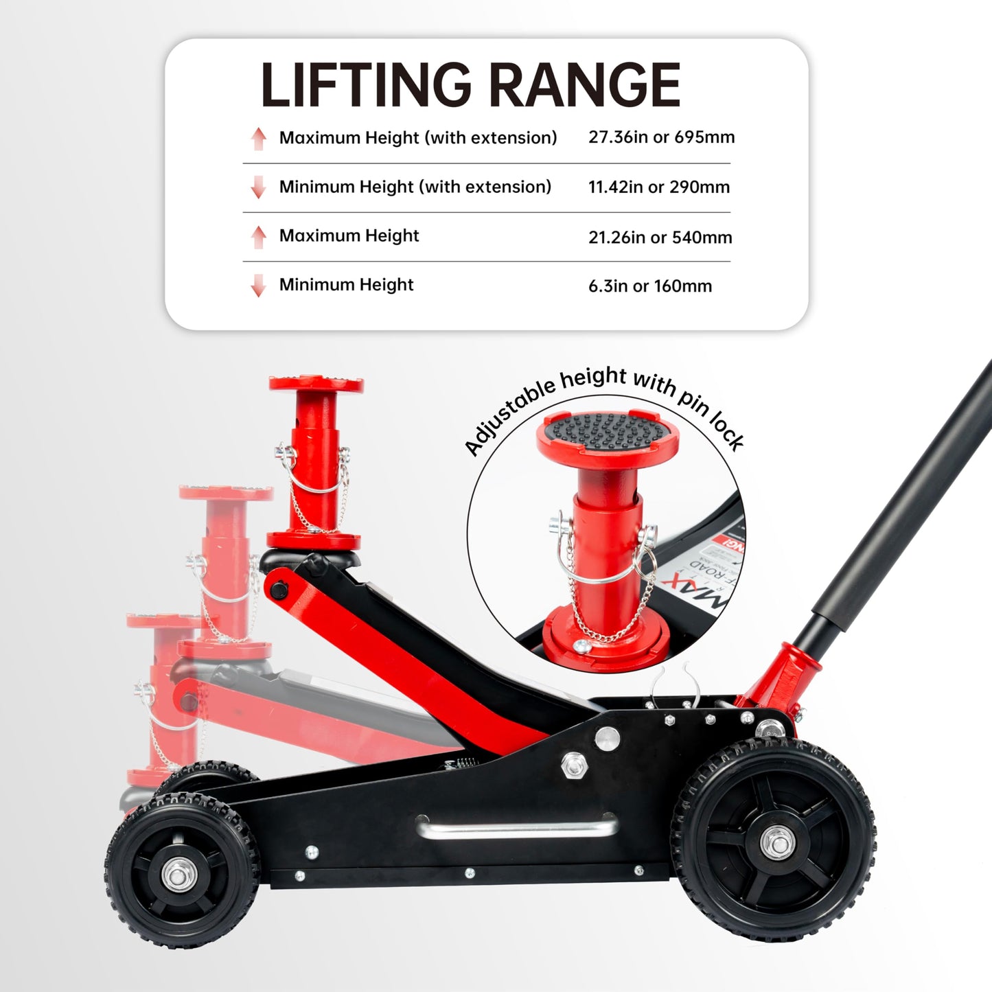 3 Ton (6600 lbs.) Big Wheel Dual Pistons Heavy-Duty Steel Construction Off-Road Jack, Hydraulic Car Jack with Extra Adjustable Height Saddle, for Trucks, SUVs, ATVs