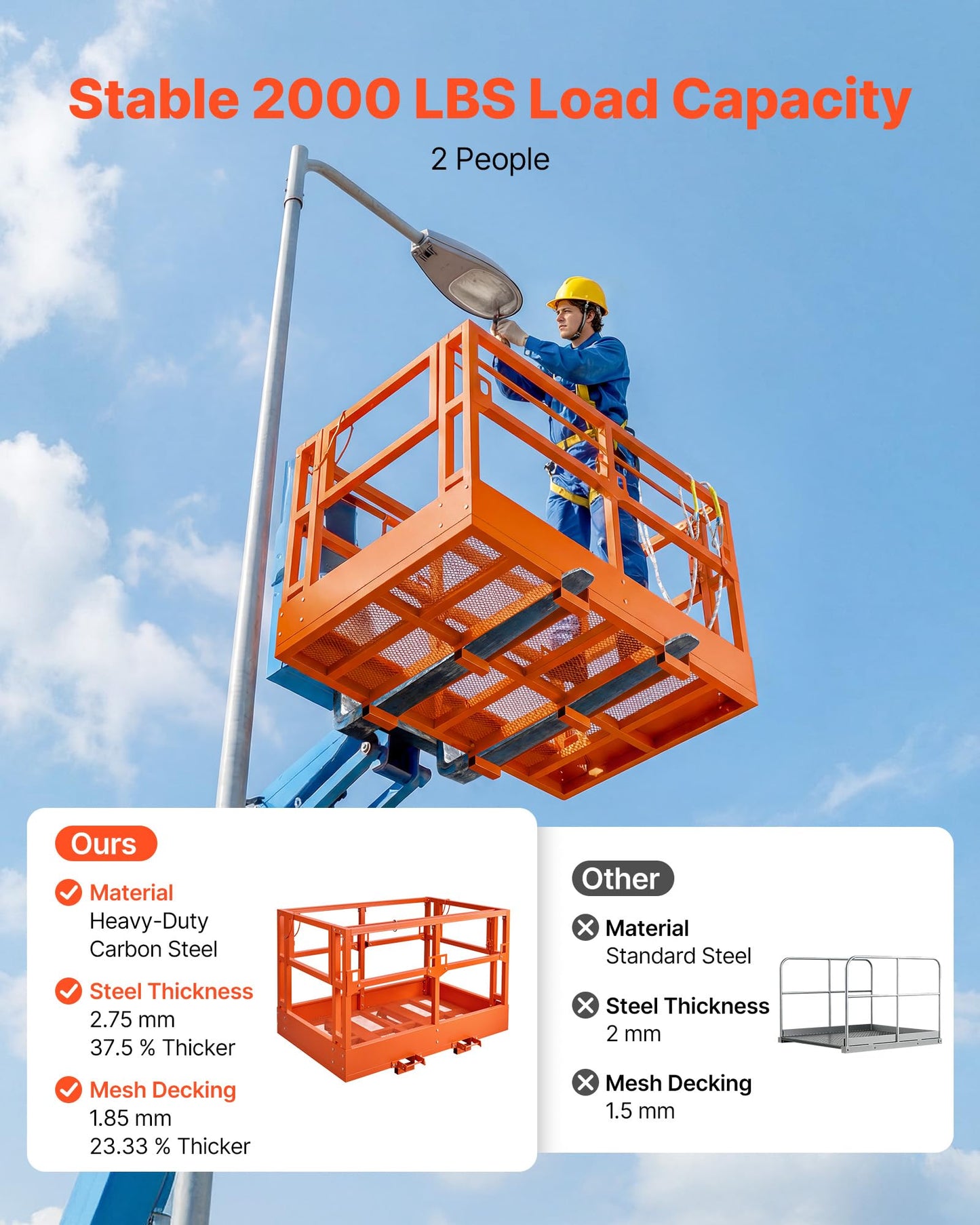VEVOR Mesh Telehandler Work Platform, 48 x 71.5 Inch Man Safety Basket, 2000 lbs Capacity Forklift Telehandler Attachment, Safety Cage, Heavy Duty Carbon Steel, for Most Aerial Jobs Lifting Loader