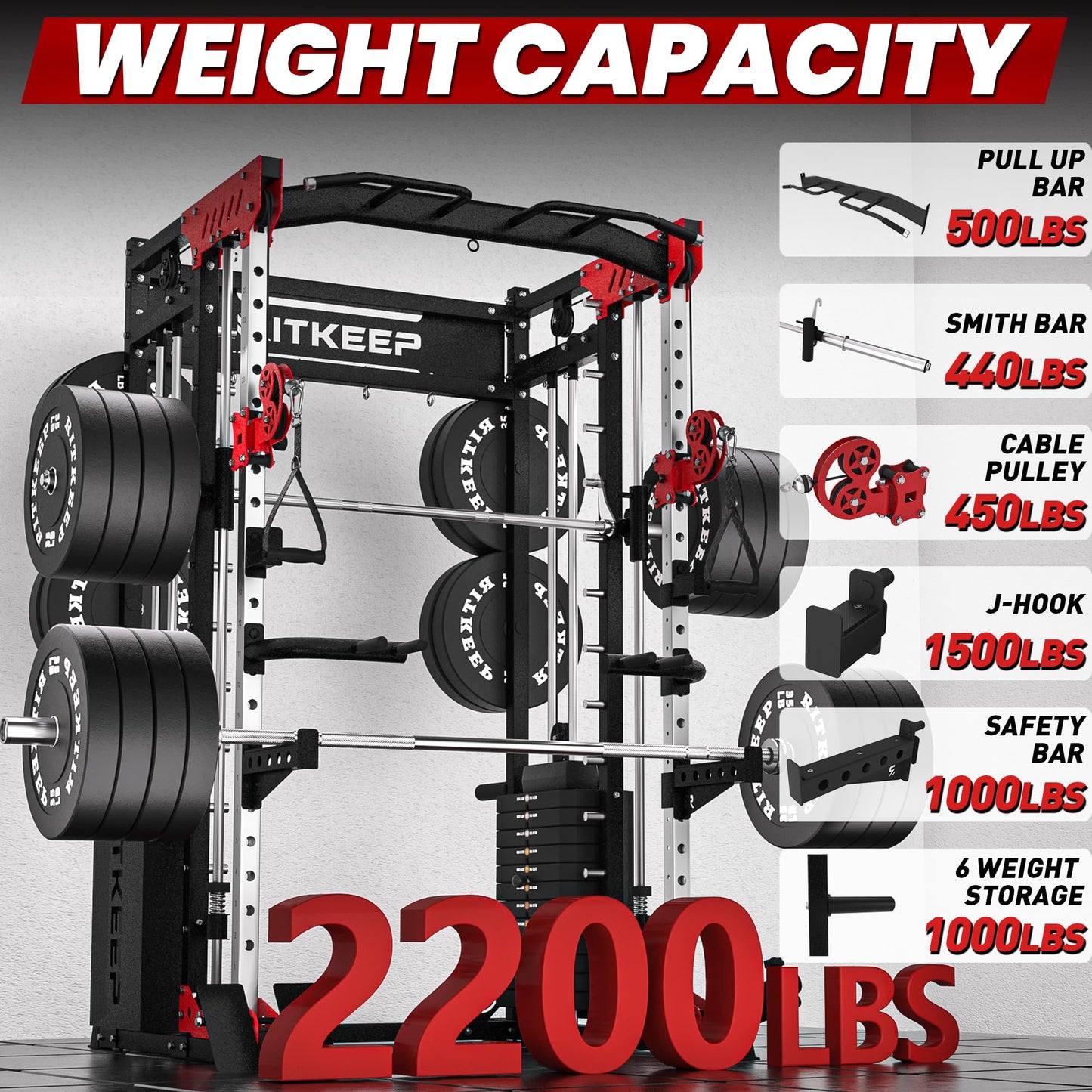 Home Gym Smith Machine with 400lb Weight Stacks – 6-in-1 Power Rack, Crossover, Pull-Up & Dip Station, Full Body Strength Training – RitKeep PMAX-5600 Pro (Black&Red(400LB)-2026 Version)
