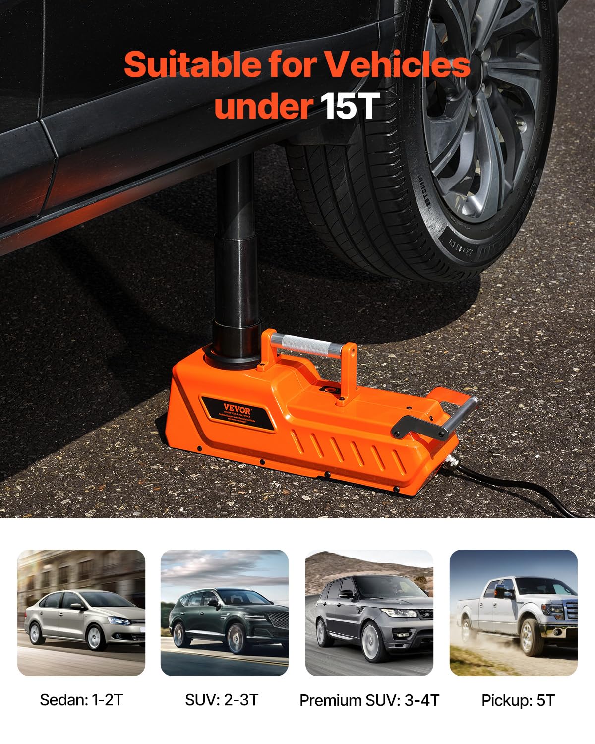 VEVOR Electric Car Jack, 15 Ton Hydraulic Jack Lift, Hydraulic Lifting Range 7.9-20.5 inch Portable Jack kit for Sedan, SUV, Truck