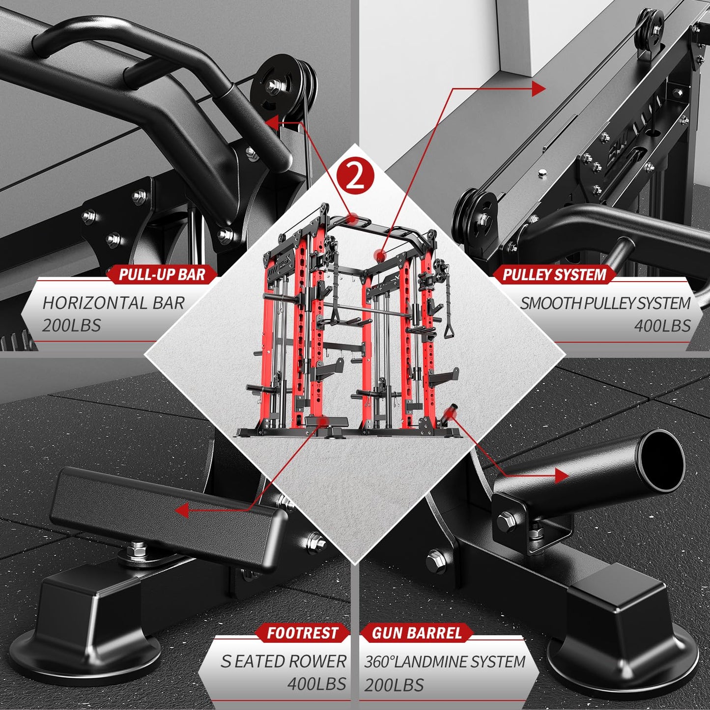 Smith Machine with Cable Crossover System, Multi-Function Power Cage Squat Rack for Home Gym, Power Rack and Packages Weight Sets. (Red, L04-Smith Machine+Bench+(Pole+Color BP) 398LBS)