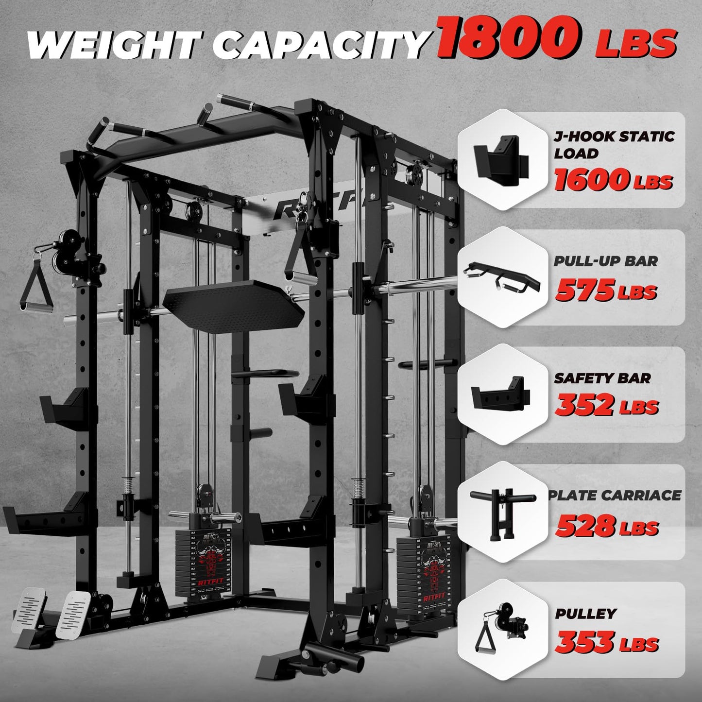 RitFit Buffalo Smith Machine Package, All-in-One Power Cage with Weight Stack , Power Rack with Cable Crossover & Leg Press Attachment for Home Gym