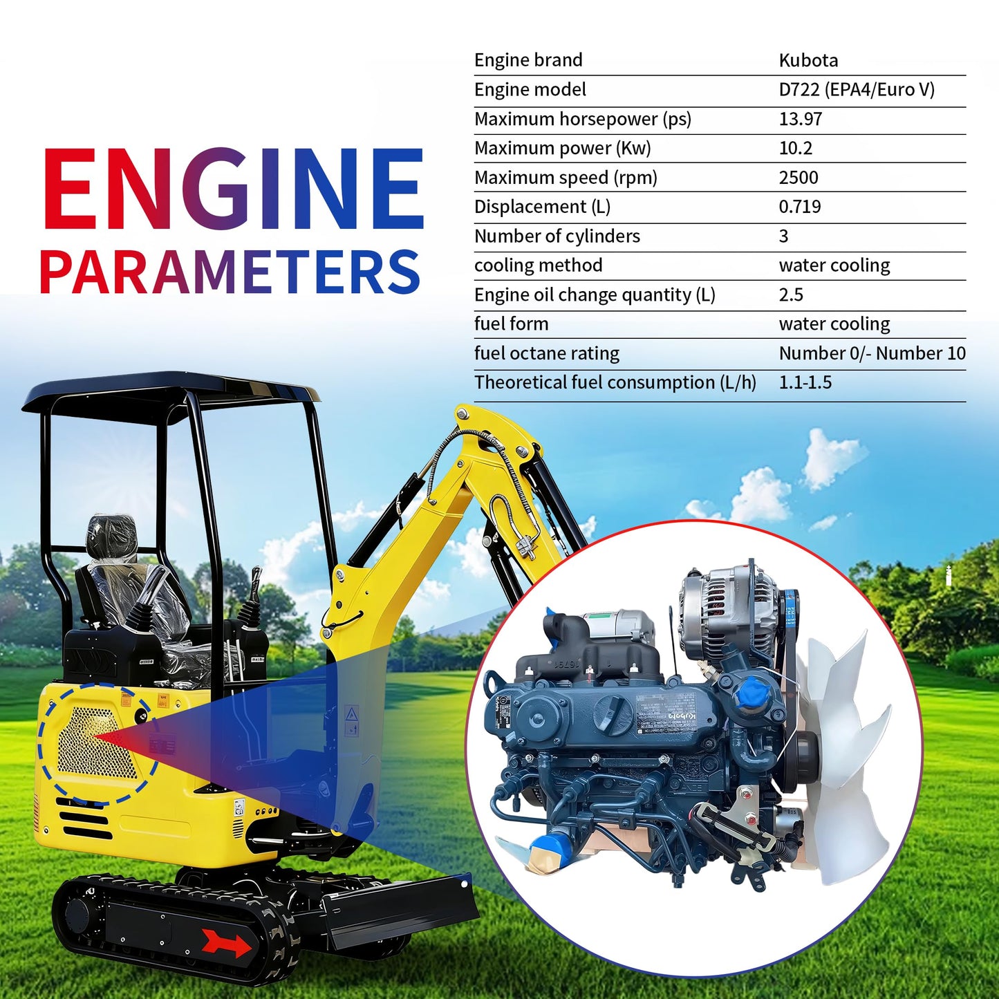 DS-R327, 1.8 Ton Mini Excavator, KubotaDiesel 14HP, w/Pilot Controls Side Swing Boom & Crawler Extension, Includes 11 Attachments, w/12 Months Parts Replacement, Delivery & Unloading Services