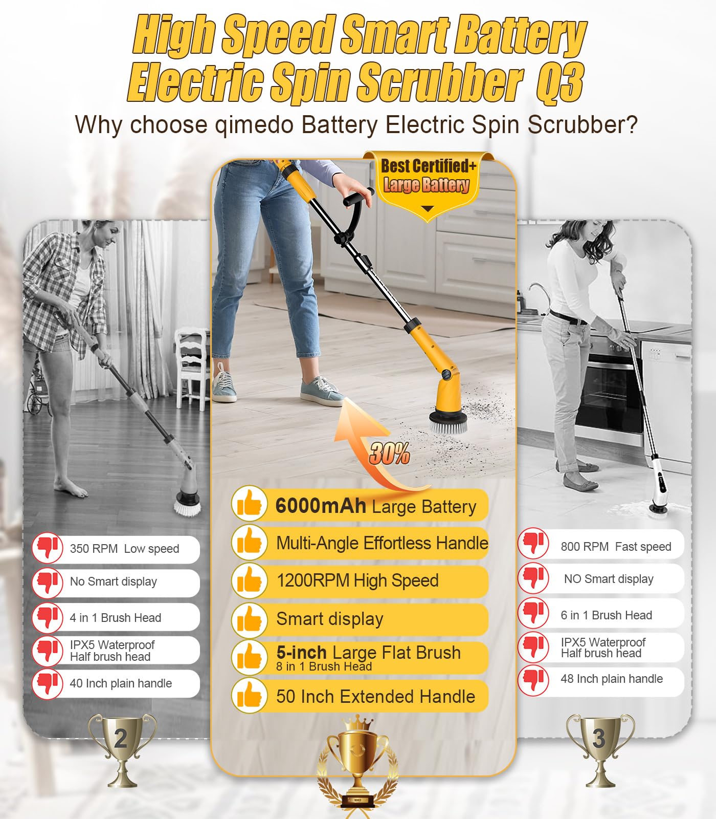 Qimedo Electric Spin Scrubber Extra Large Brush Q3,6000 mAh Best Battery Power Scrubber for Cleaning,1200RPM Shower Cordless Cleaning Brush with 8 Brushes for Bath/Tub/Tile/Floor (Smart Display)