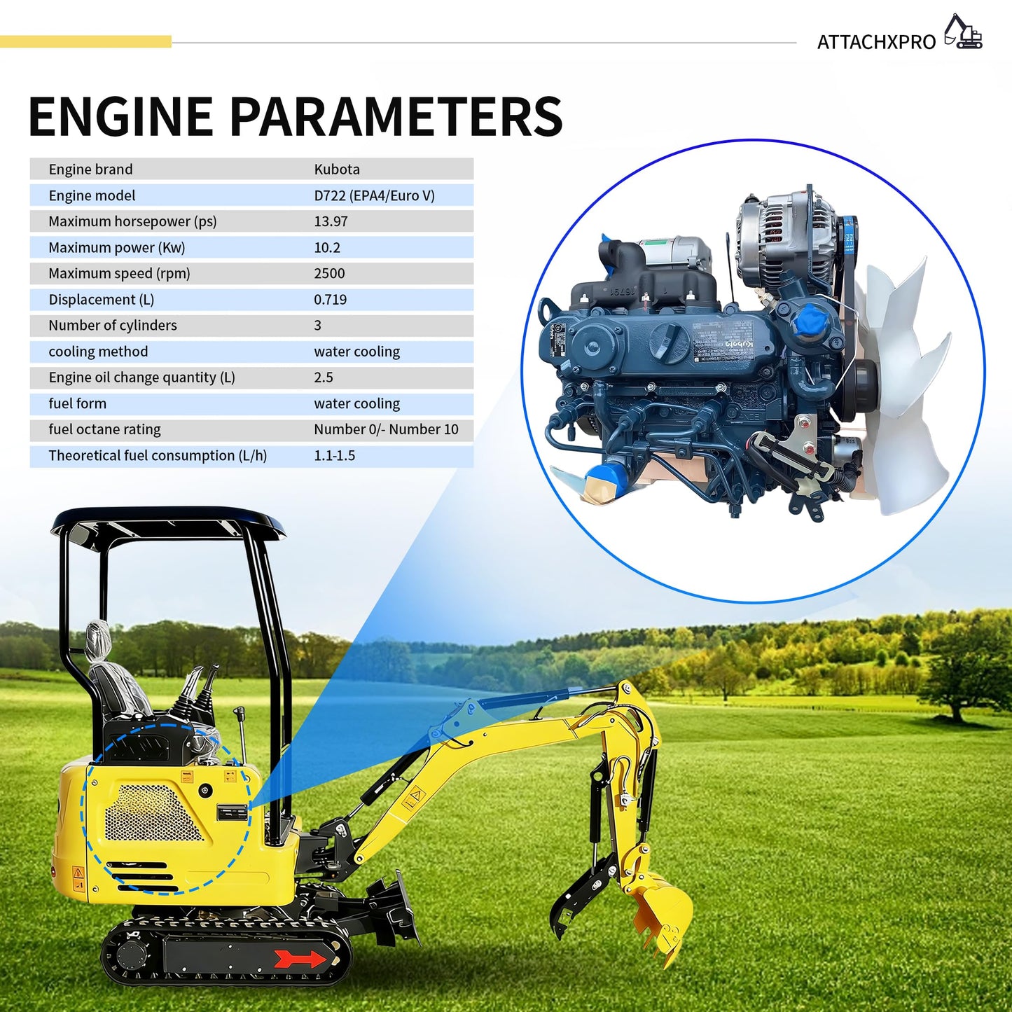 DS-R327, 1.8 Ton KubotaEngine Diesel Mini Excavator,14HP EPA Certified, w/Pilot Controls Side Swing Boom & Crawler Extension, w/12 Months Parts Replacement, Delivery & Unloading Services (2 Yellow)
