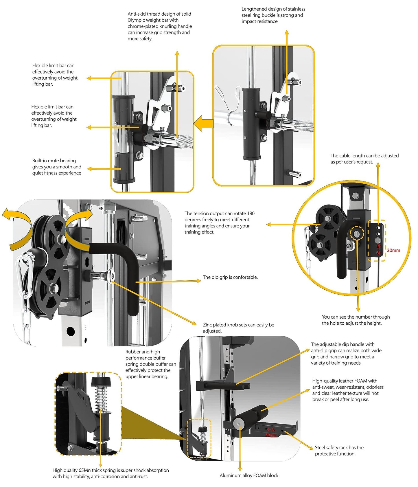 MiM USA Hercules Ex Commercial Smith Machine & Functional Trainer, All-in-One Gym Trainer W/ 400 Lbs. Weight Stack & 24 Attachments
