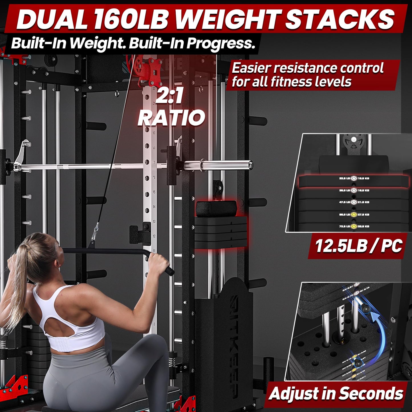 Home Gym Smith Machine with 400lb Weight Stacks – 6-in-1 Power Rack, Crossover, Pull-Up & Dip Station, Full Body Strength Training – RitKeep PMAX-5600 Pro (Black&Red(400LB)-2026 Version)
