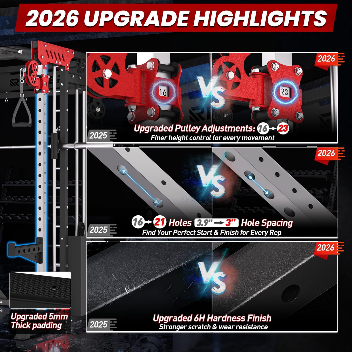 Home Gym Smith Machine with 400lb Weight Stacks – 6-in-1 Power Rack, Crossover, Pull-Up & Dip Station, Full Body Strength Training – RitKeep PMAX-5600 Pro (Black&Red(400LB)-2026 Version)