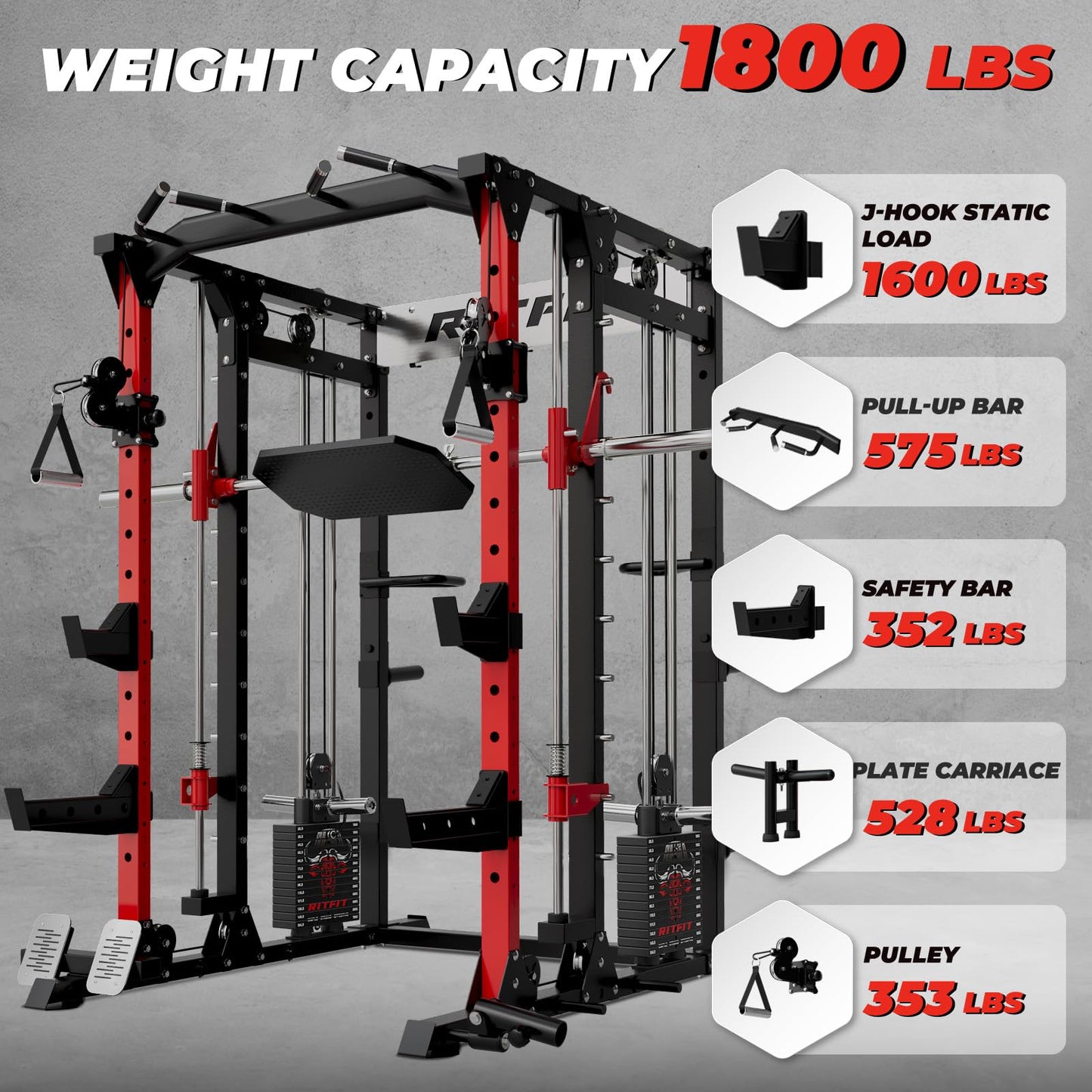 RitFit Buffalo Smith Machine Package, All-in-One Power Cage with Weight Stack , Power Rack with Cable Crossover & Leg Press Attachment for Home Gym