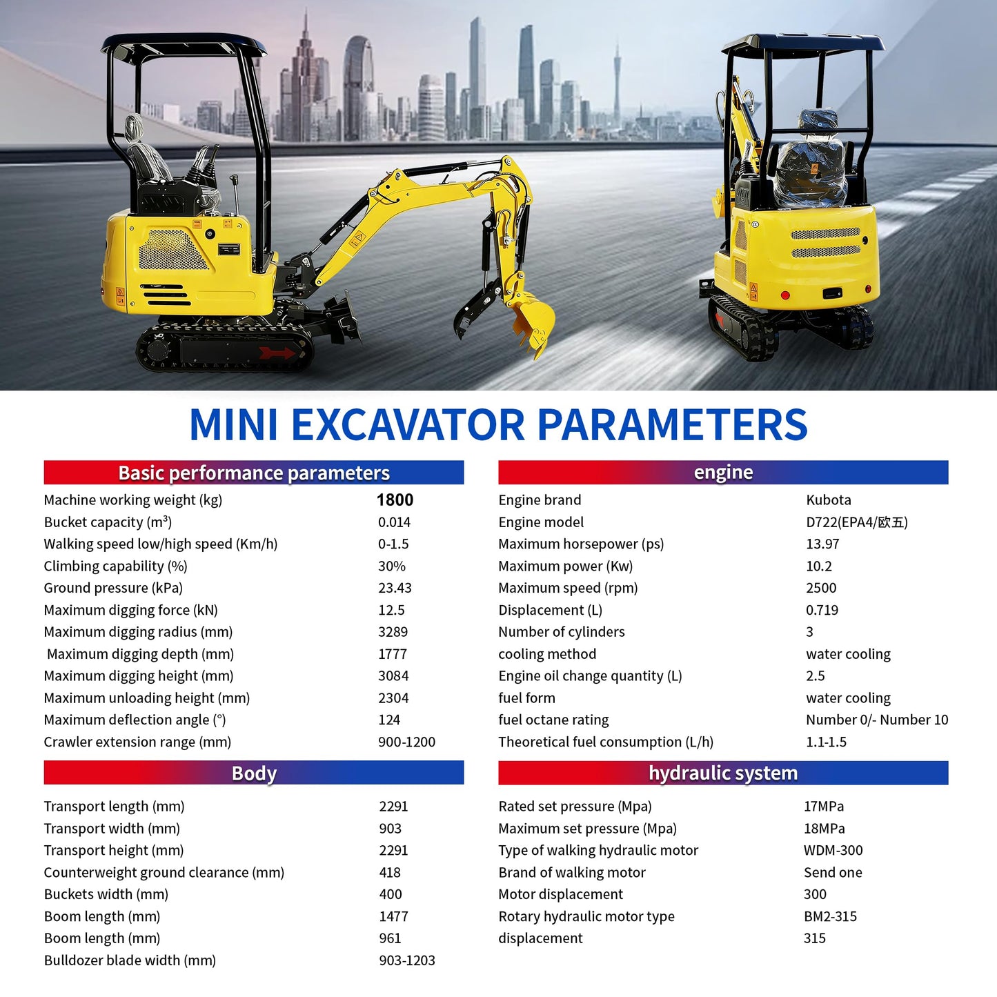 DS-R327, 1.8 Ton Mini Excavator, KubotaDiesel 14HP, w/Pilot Controls Side Swing Boom & Crawler Extension, Includes 11 Attachments, w/12 Months Parts Replacement, Delivery & Unloading Services