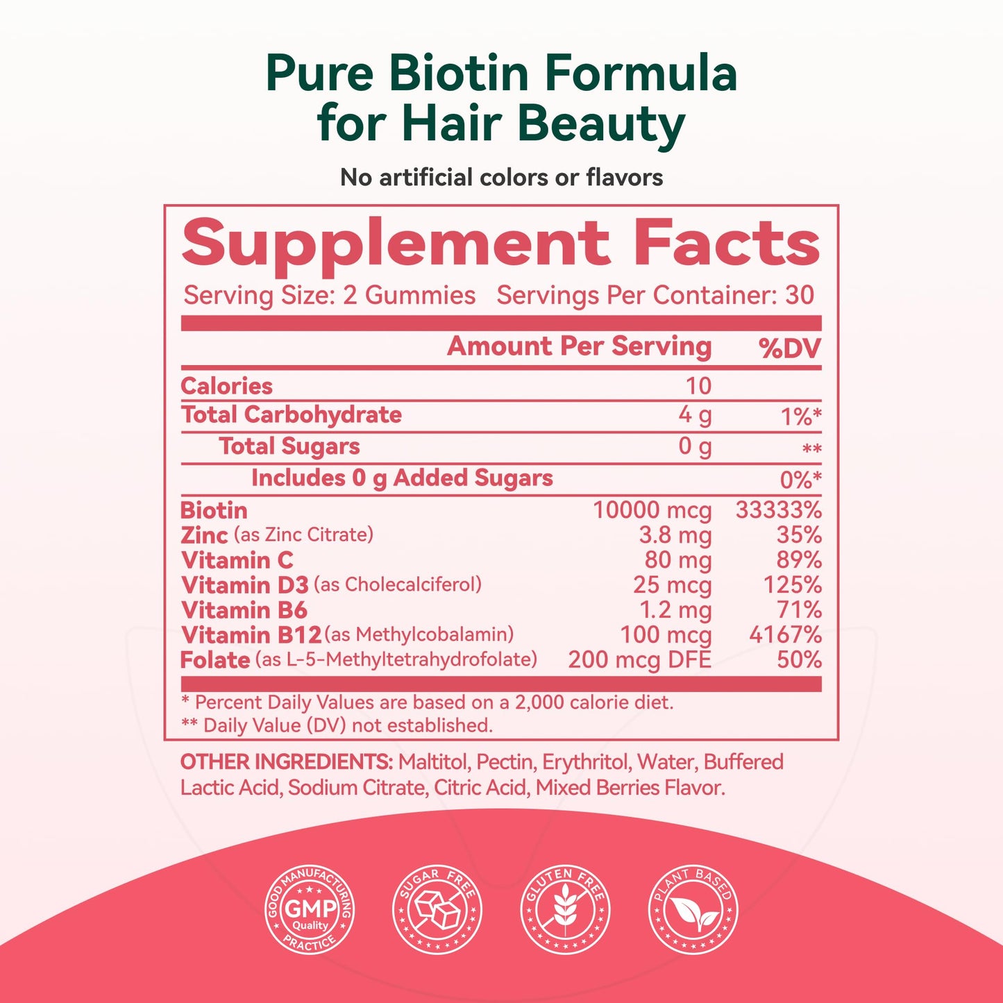 Inner Brightness Biotin Gummies 10,000 mcg – Hair, Skin and Nails Support for Women & Men – with Vitamins C, D3, B6, B12 & Folate – Mixed Berry Flavor, Sugar Free, 120 Count (2 Pack)