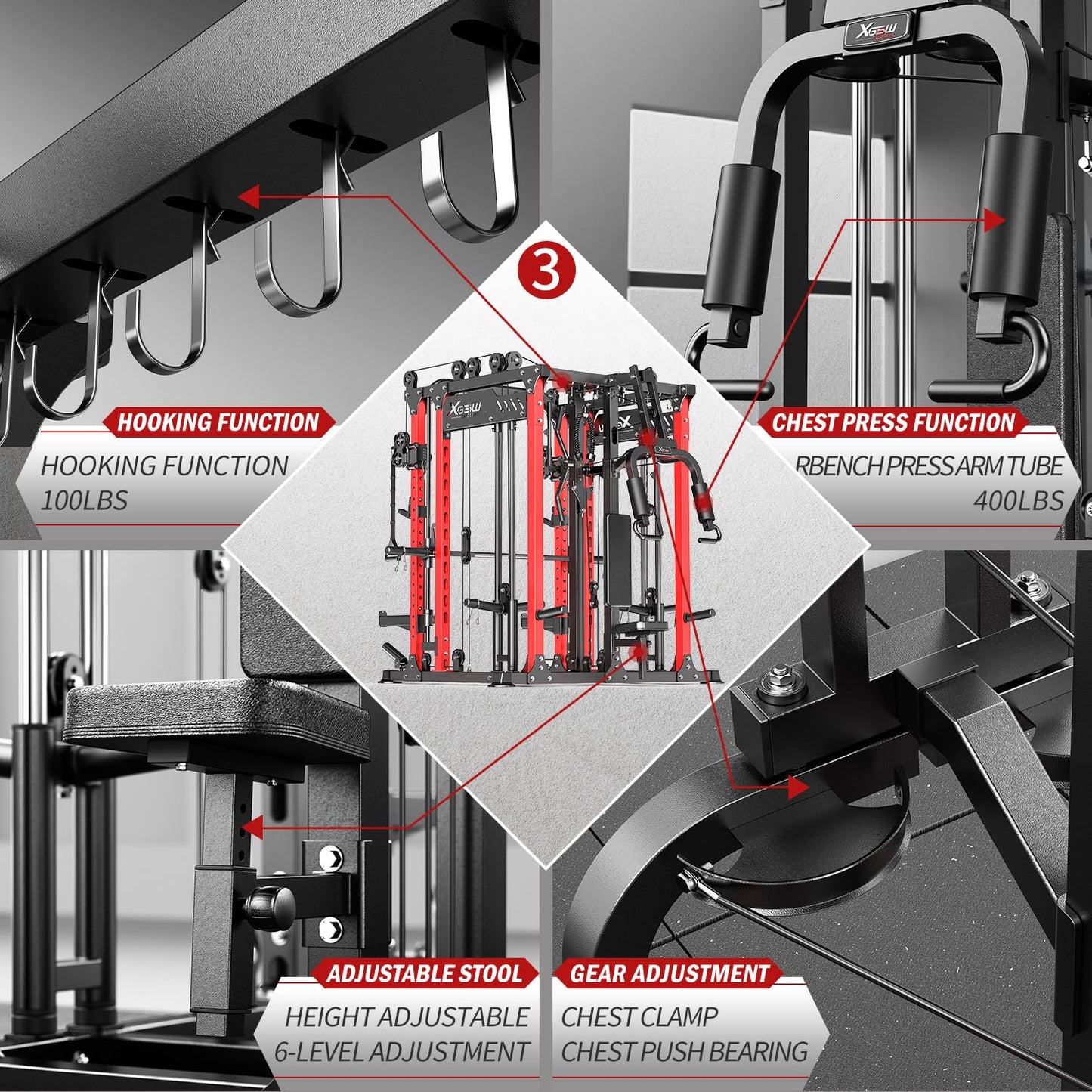 Smith Machine with Cable Crossover System, Multi-Function Power Cage Squat Rack for Home Gym, Power Rack and Packages Weight Sets. (Black, L06-Smith Machine)