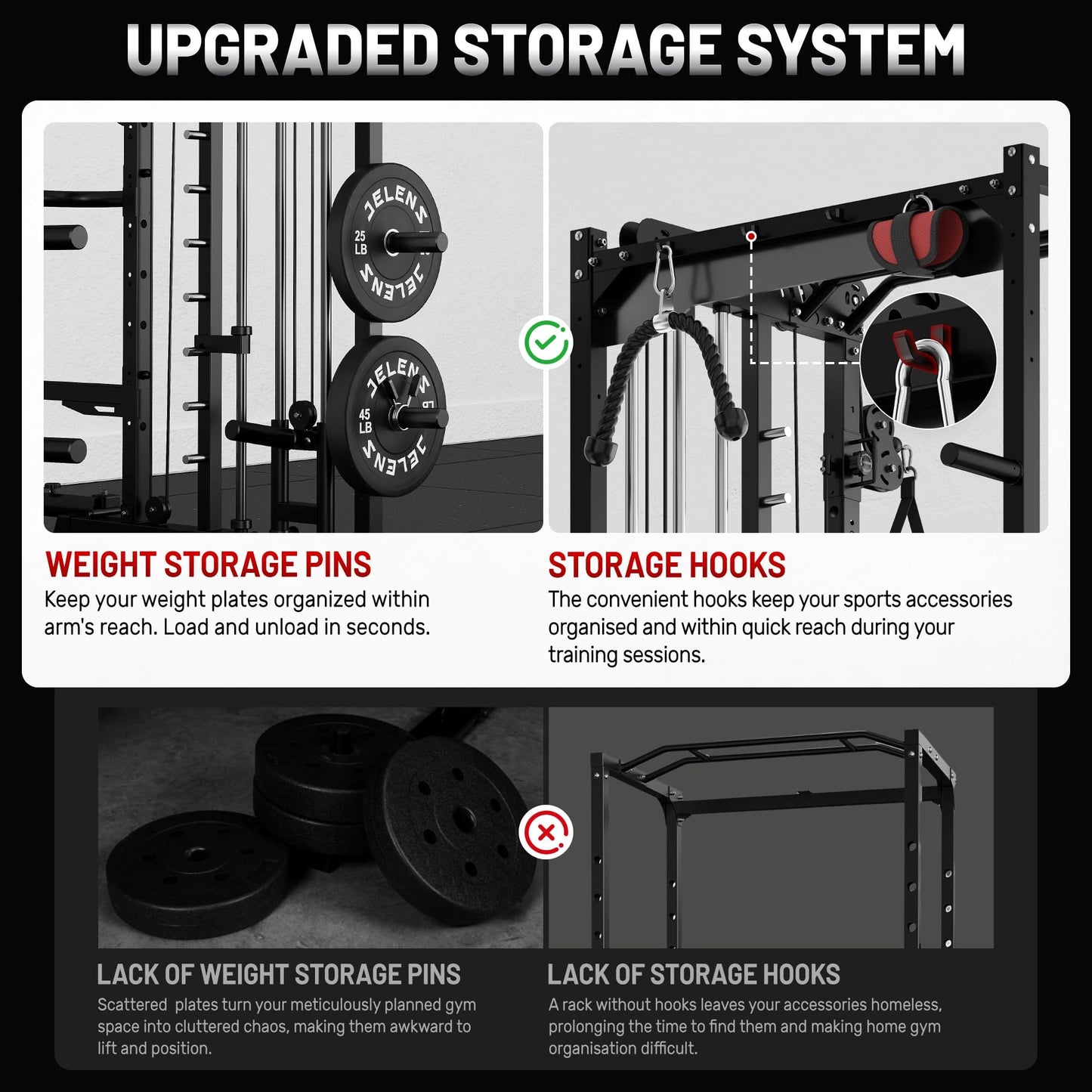 JELENS Smith Machine for Home Gym, Multi-Function M12 Power Cage, Squat Rack with Smith Bar and More Attachment (Red, 190LB Black Weights Package)