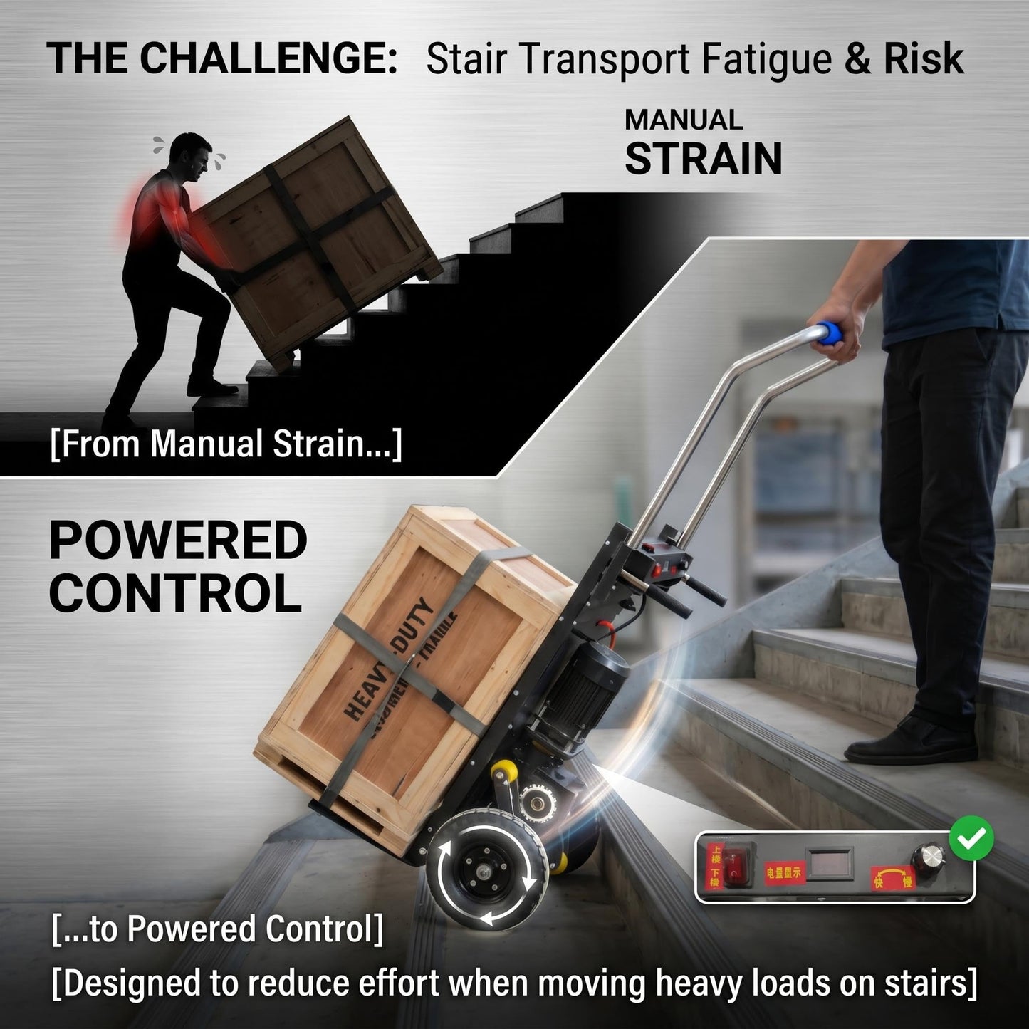 Motorized Stair Climbing Dolly, 2500W Electric Hand Truck 1600 lbs Capacity, Foldable Heavy Duty Cart with Anti-Slip Solid Wheels & Brake System for Stairs, Logistics & Home Moving (Black)