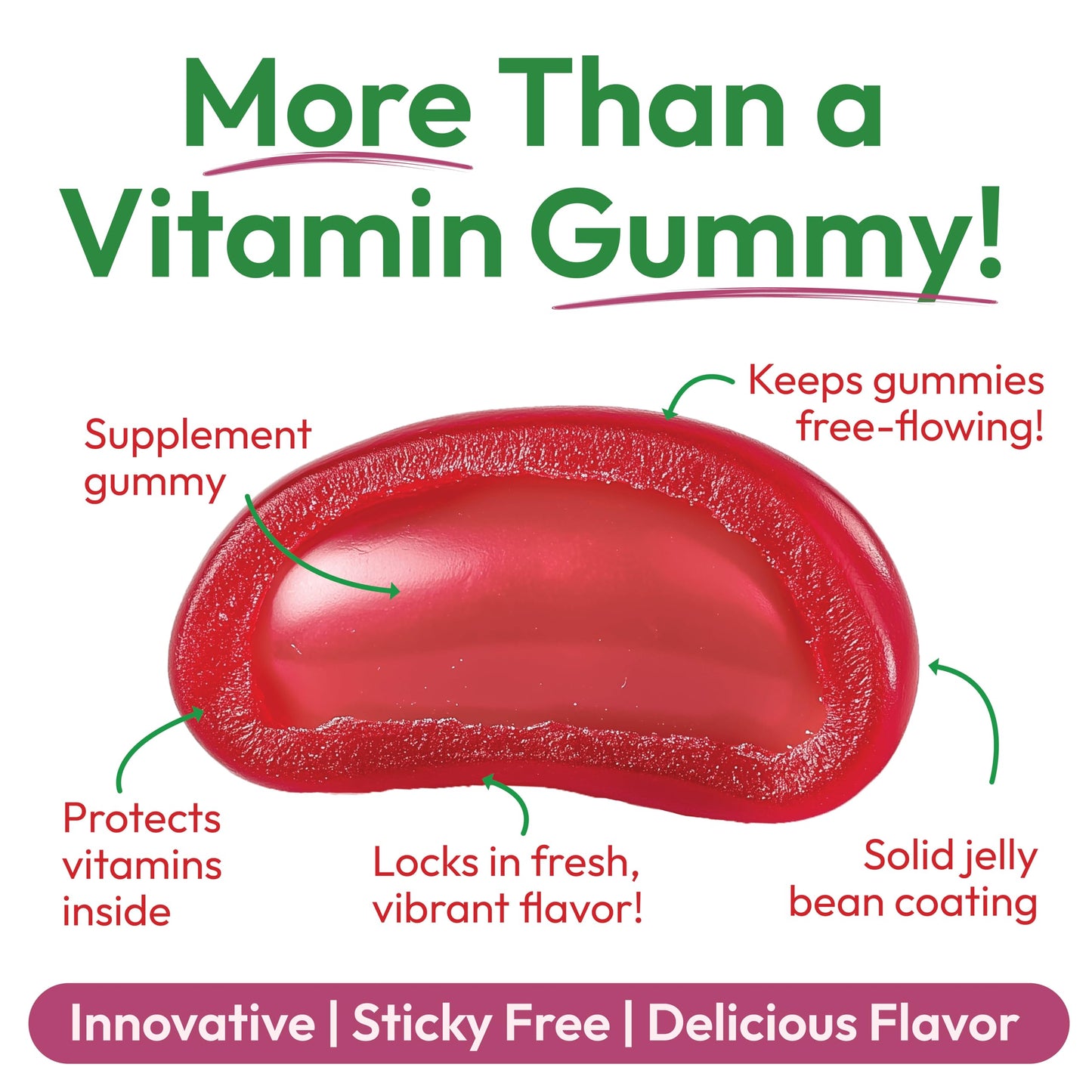 Human Beanz Biotin Jelly Bean Gummy Vitamins, Max Strength Biotin for Hair, Skin and Nails, 10,000mcg per Serving, Hair Growth Vitamins for Men and Women, 120 Strawberry Blast Jelly Beans, Kosher