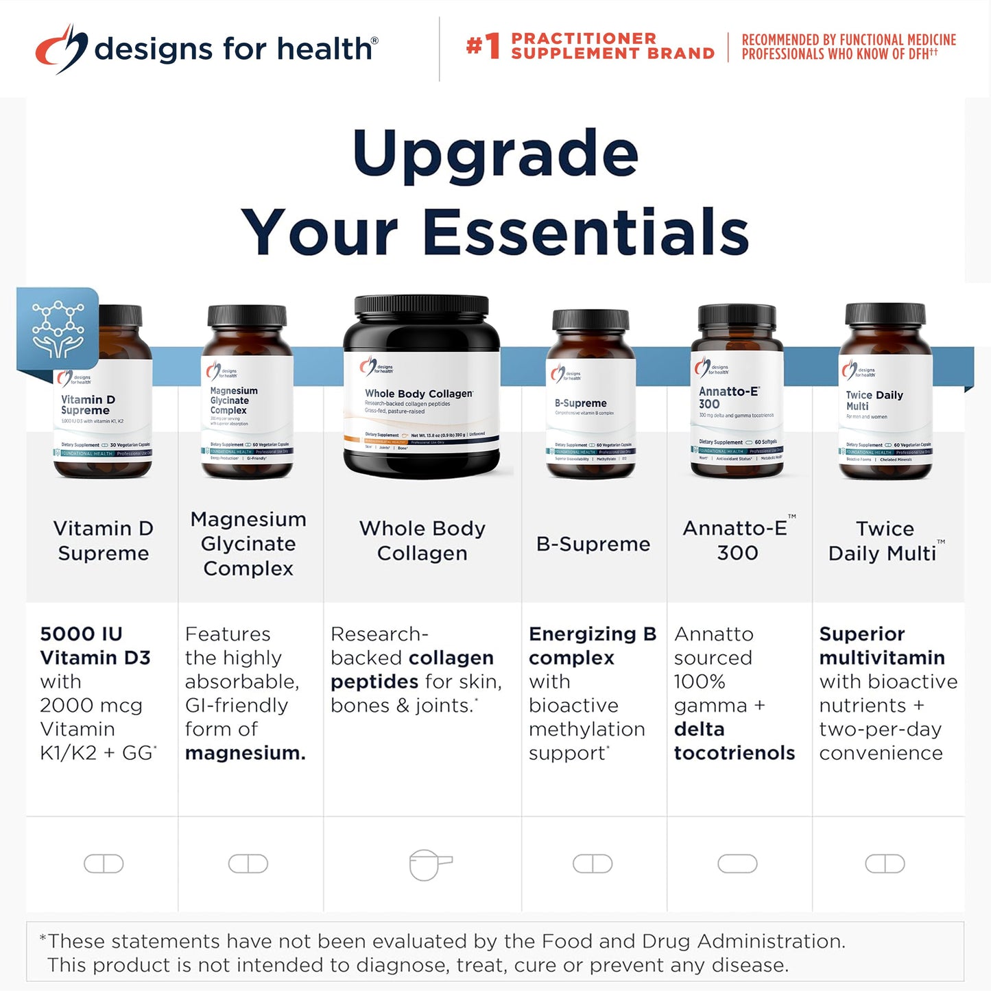 Designs for Health H-S-N Radiance - Hair Skin Nails Vitamins for Women and Men - Promote Healthy Hair, Skin Elasticity & Strong Nails with Vitamin C, Biotin, Keratin & Botanicals (60 Capsules)