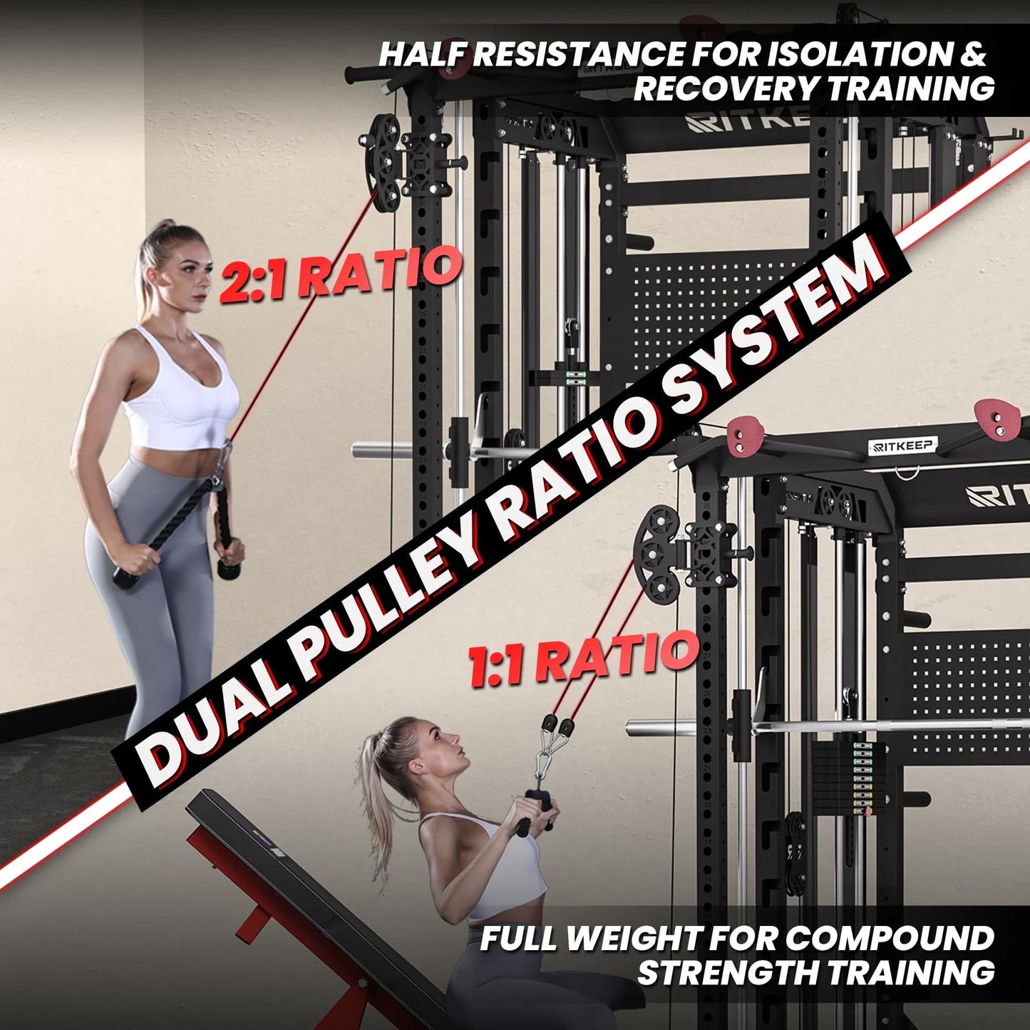RitKeep Nimitz N1 Counterbalanced Smith Machine, All-in-One Home Gym with 300 LB Weight Stacks, 31 Cable Positions, Dual Pulley Ratios, Functional Trainer & Power Rack (Classic, RAB 3000 (Black))