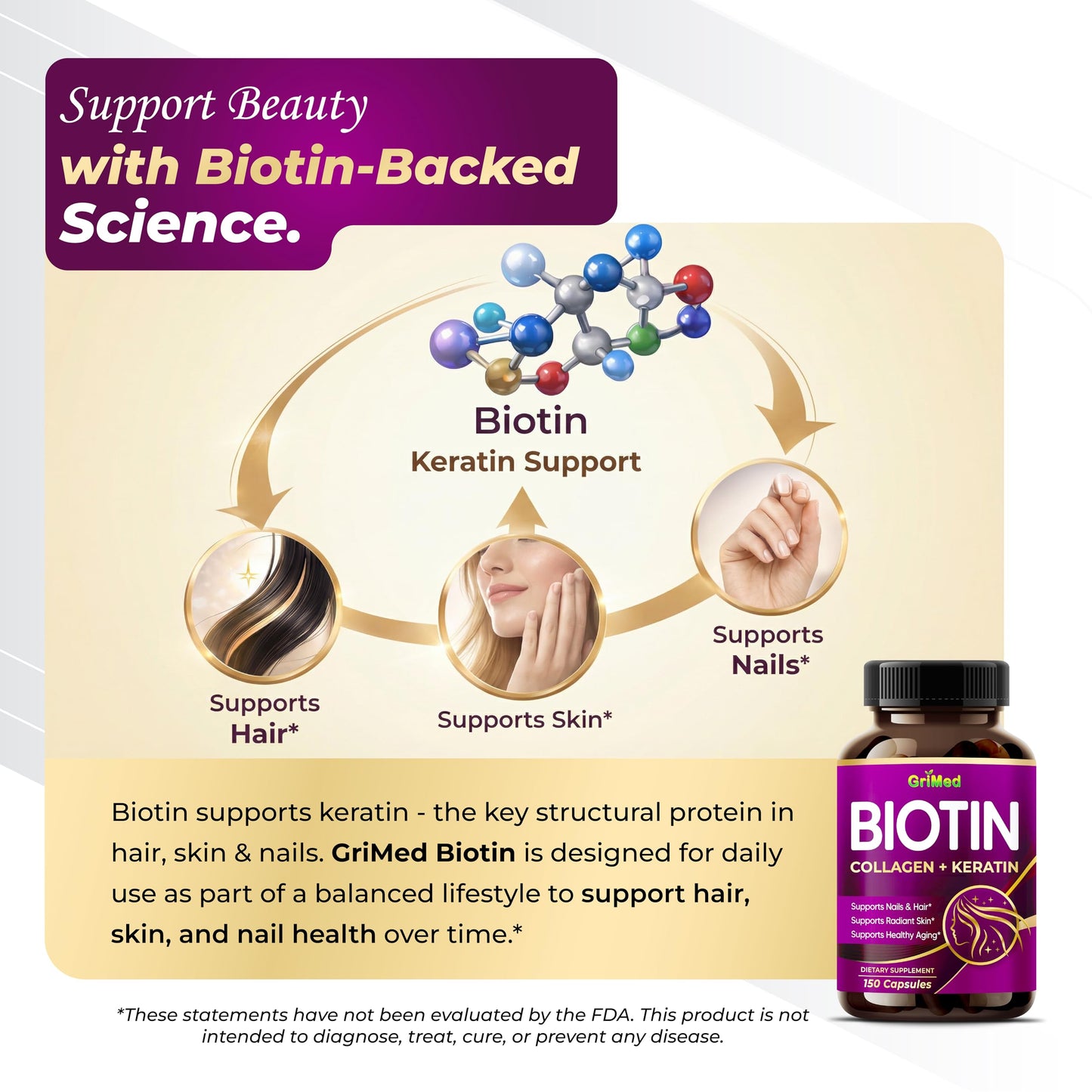 GriMed BIOTIN with Collagen + Keratin 7,275mg Strong Nails & Hair, Radiant Skin, Healthy Aging (150 Count (Pack of 1))