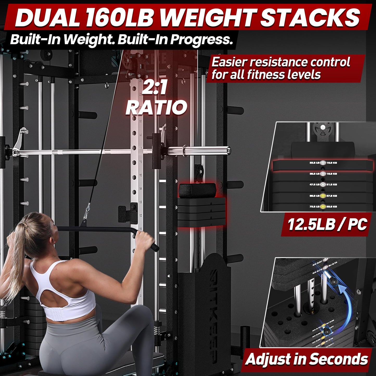 Home Gym Smith Machine with 400lb Weight Stacks – 6-in-1 Power Rack, Crossover, Pull-Up & Dip Station, Workout Eequipment for Home Gym – RitKeep PMAX-5600 Pro