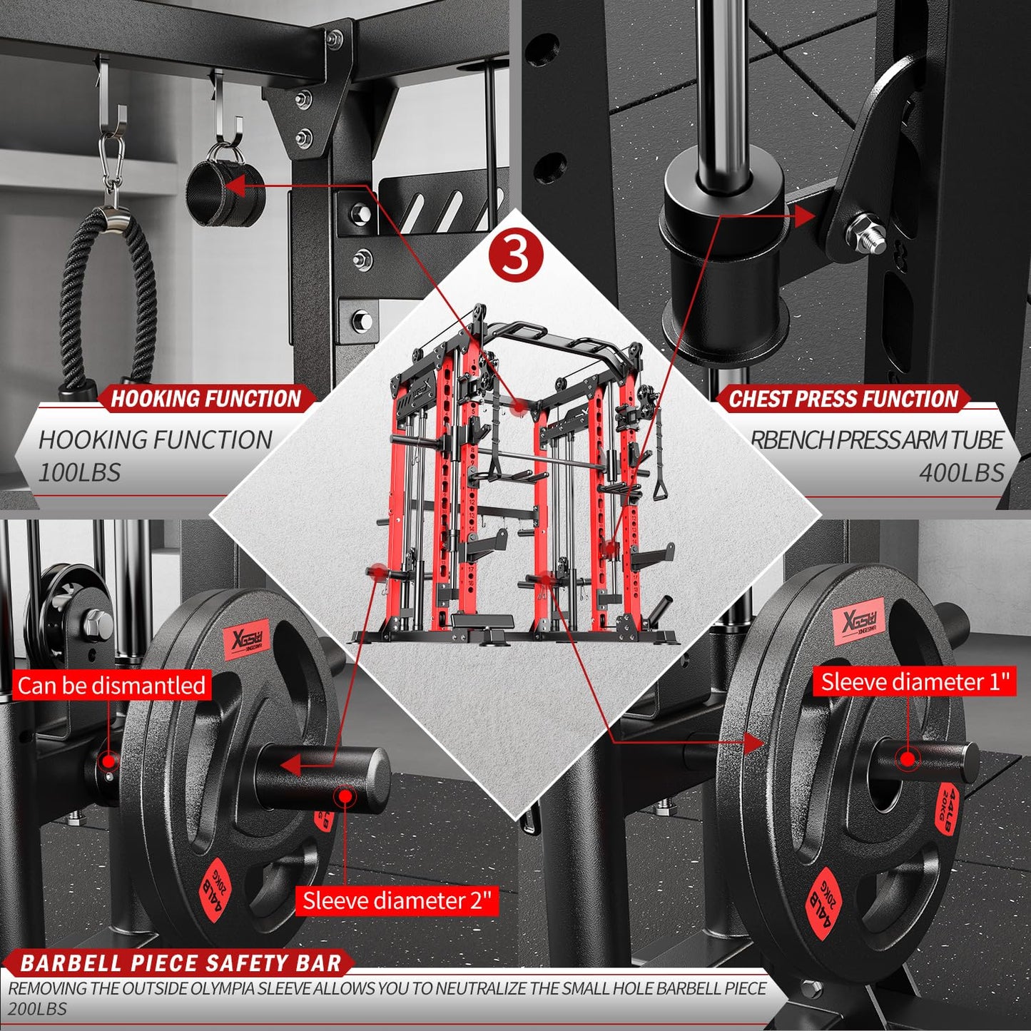 Smith Machine with Cable Crossover System, Multi-Function Power Cage Squat Rack for Home Gym, Power Rack and Packages Weight Sets. (Red, L04-Smith Machine+Bench+(Pole+Cast lron) 336LBS)