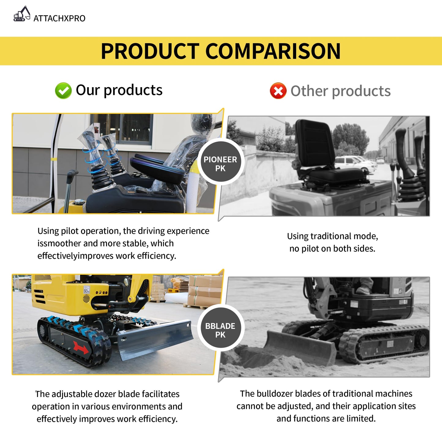 DS-R327, 1.8 Ton KubotaEngine Diesel Mini Excavator,14HP EPA Certified, w/Pilot Controls Side Swing Boom & Crawler Extension, w/12 Months Parts Replacement, Delivery & Unloading Services (2 Yellow)