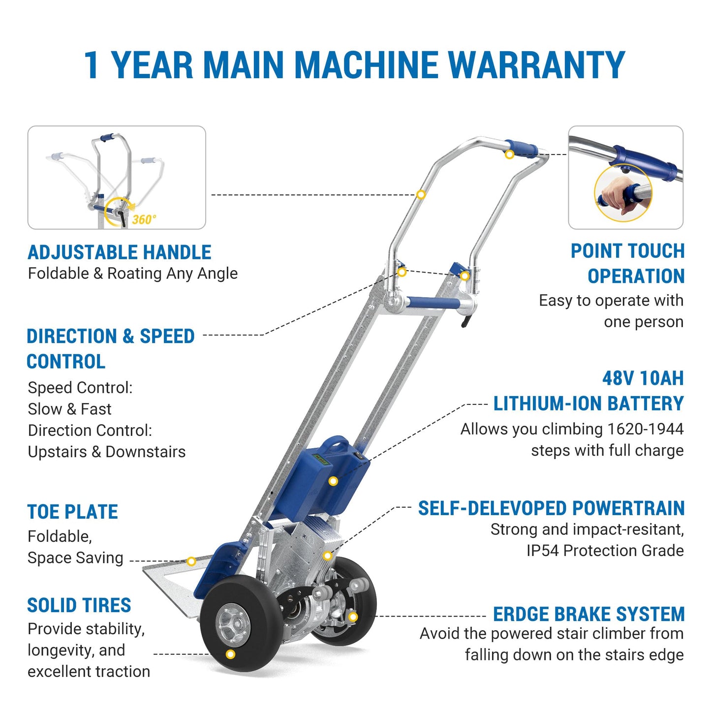 550LBS Electric Stair Climbing Hand Truck Dolly with Auto-Edge Brakes and Ground Support Device (ZW7250GC Bundle)