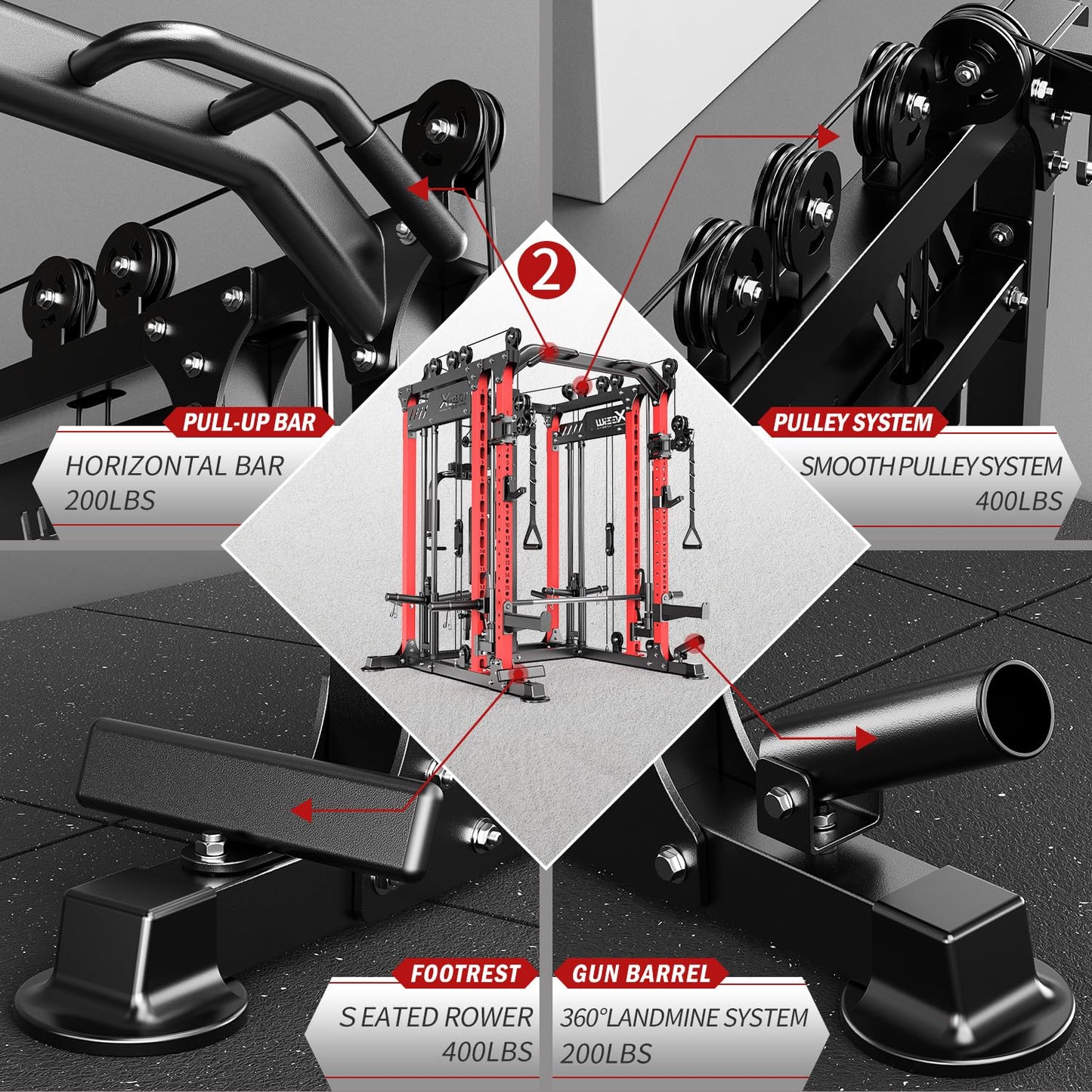Smith Machine with Cable Crossover System, Multi-Function Power Cage Squat Rack for Home Gym, Power Rack and Packages Weight Sets. (Black, L06-Smith Machine+Weight Bench)