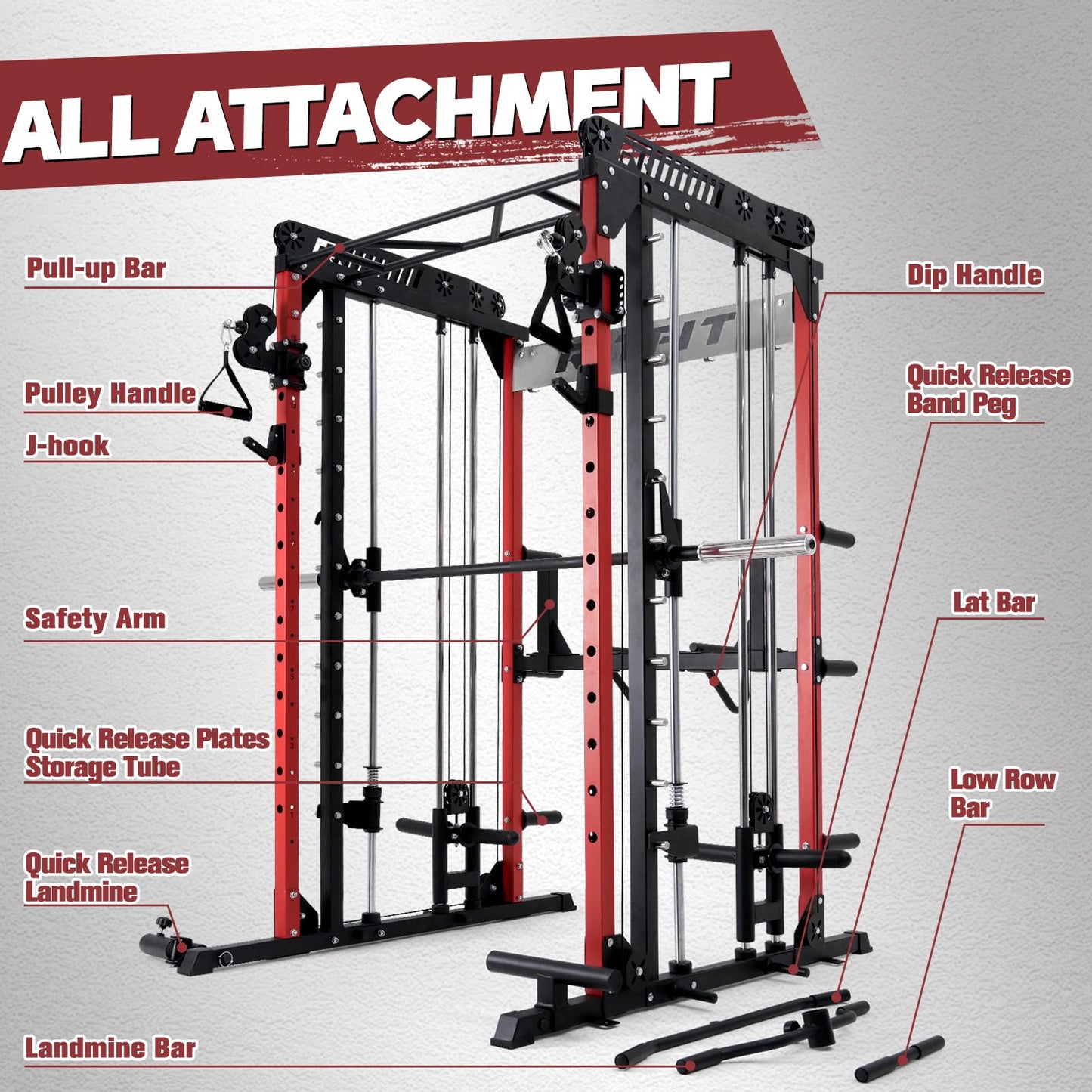 RitFit M1 Smith Machine with Cable Crossover System, Multi-Function Squat Rack Power Cage for Home Gym, Power Rack and Packages (M1 Package (with Color BP 260 LBS), Red)