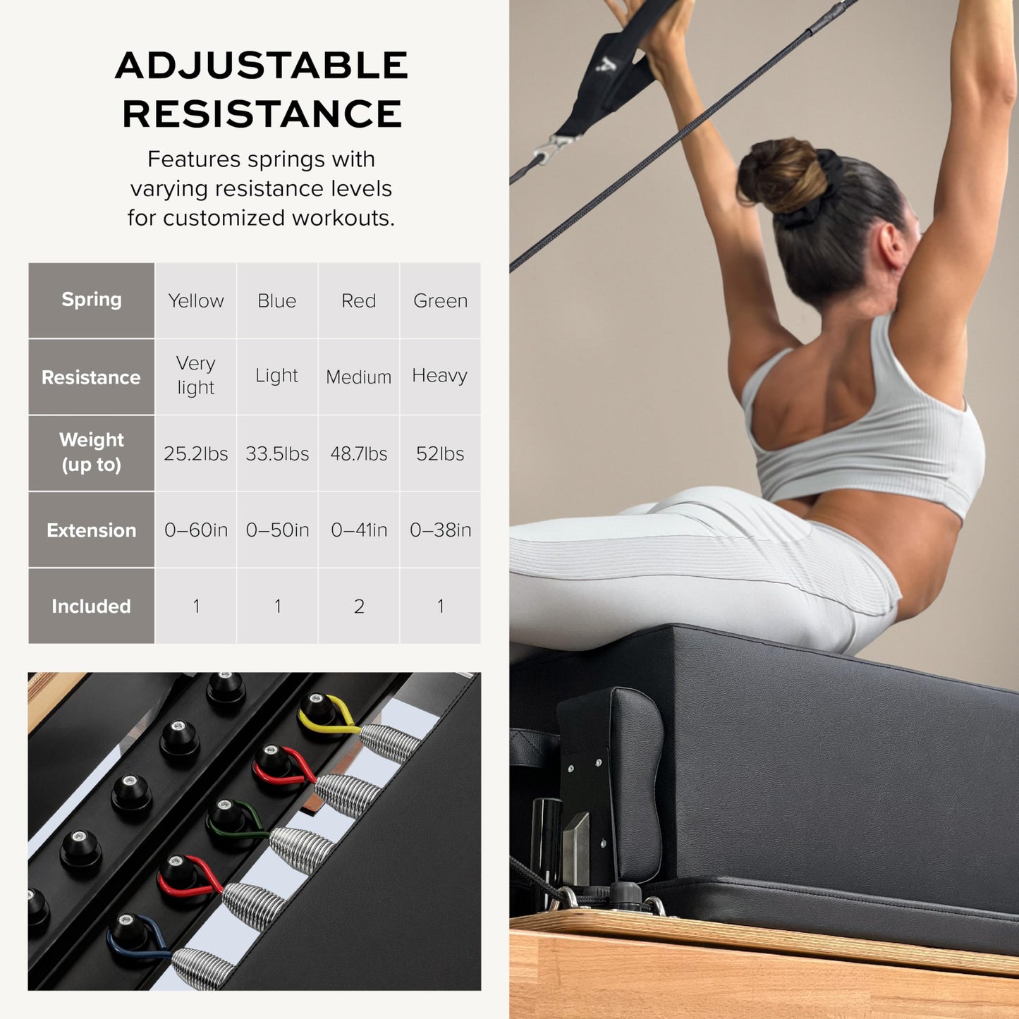 Pilates Reformer Machine with Sitting Box & Jumpboard – Adjustable Resistance, Durable Black PVC Upholstery – Ideal for Home or Studio Workouts | (Summer Sale)