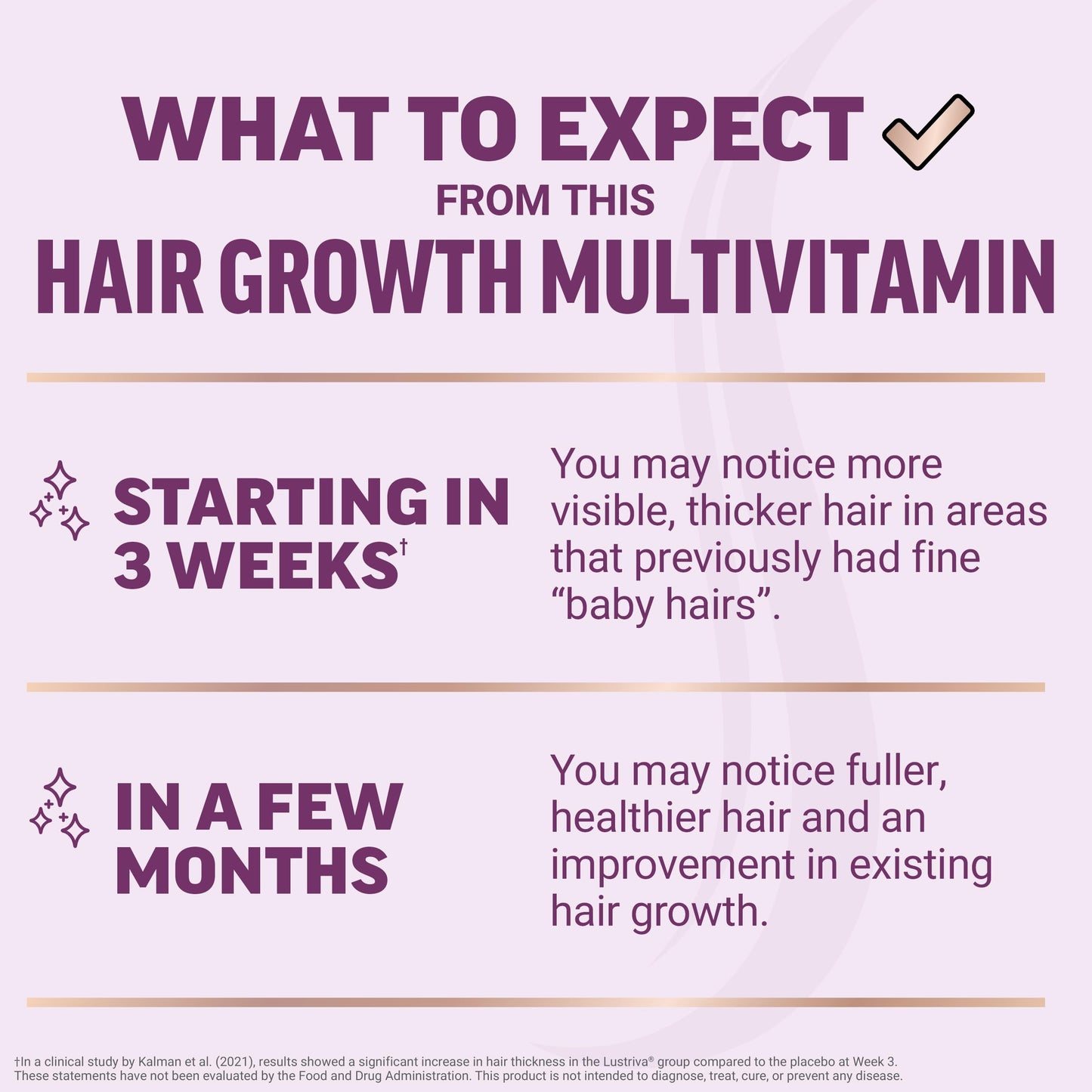 Force Factor Hair Growth Accelerator Multivitamin for Women & Men, with Lustriva, Biotin, Horsetail & Vitamins A, B12, C, D & E for Thicker Hair, Healthier Skin & Nails, 90 Capsules,(Pack of 2)