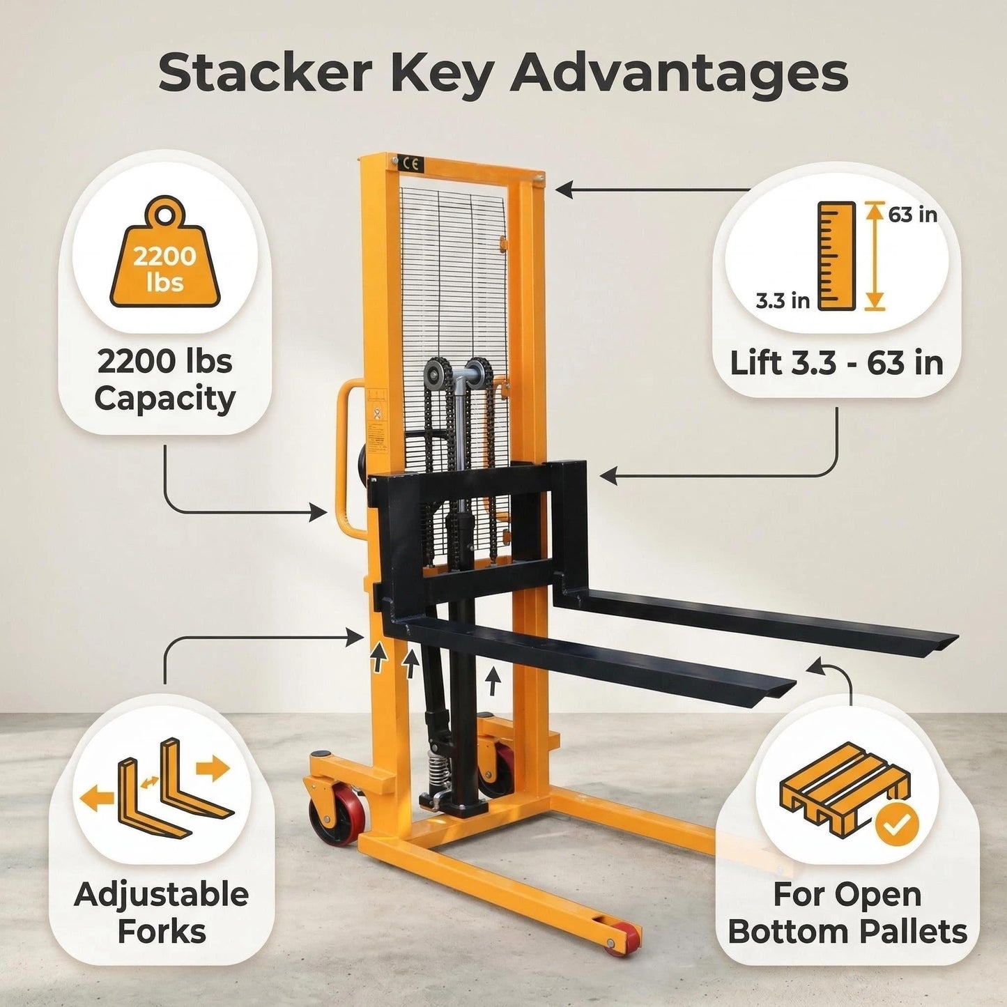 Amarite 2200lbs Manual Hydraulic Stacker - Open Bottom Pallets Only - 63" Lift Height Manual Pallet Stacker with Adjustable Forks