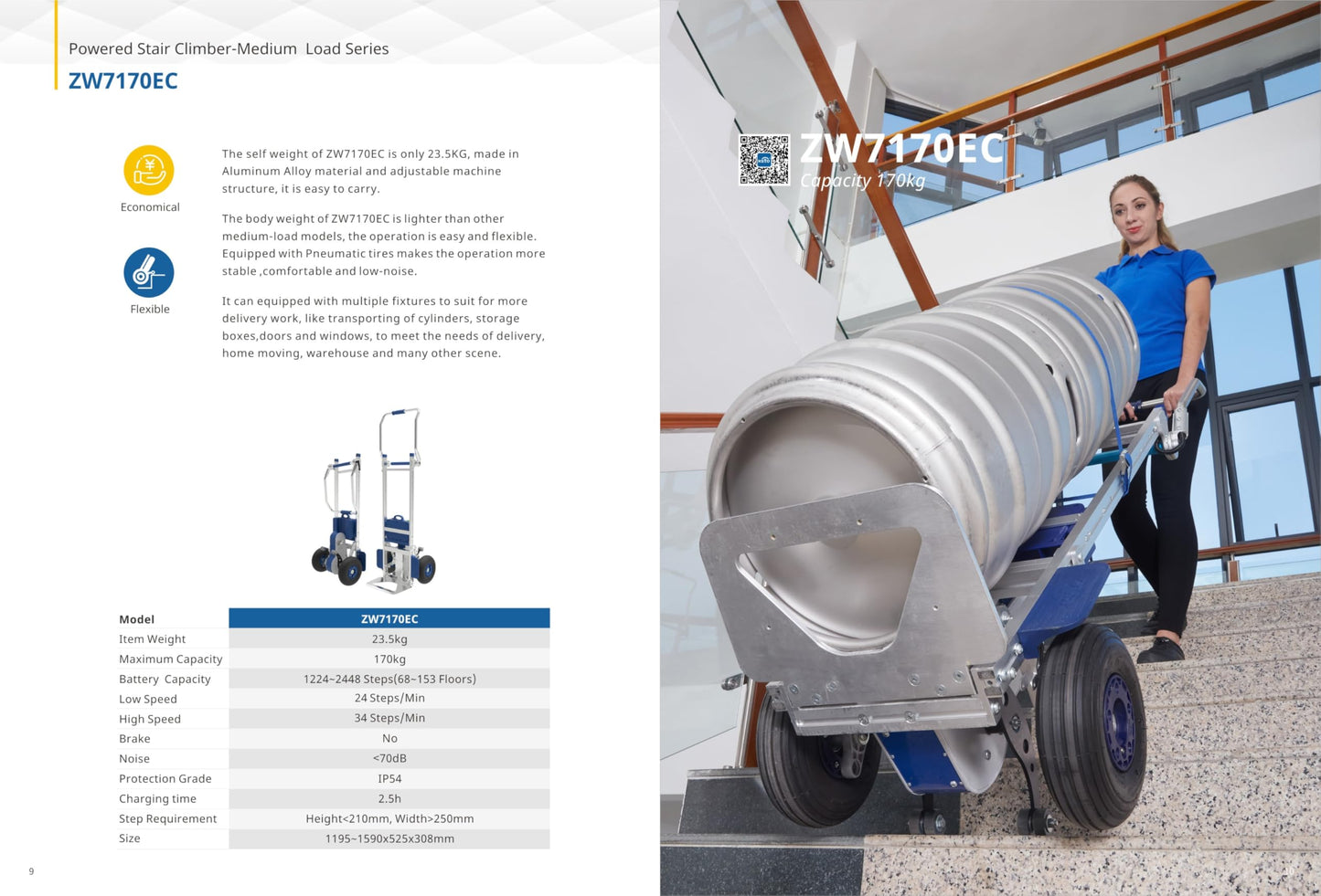 4th Wheel Attachment for XSTO Electric Stair Climber(Compatible with ZW7250GC, ZW7210GC, ZW7170EC, ZW47250 ZW7170GC ZW4170DC Model)