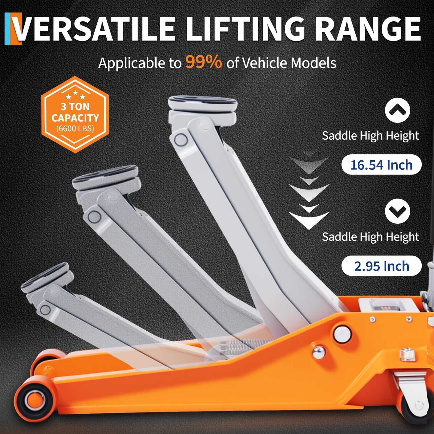 Patikuin 3 Ton Heavy Duty Ultra Low Profile Hydraulic Racing Floor Jack - Dual Piston Quick Lift Pump - Aluminum & Steel Construction - 2.95–16.54 Inch Lifting Range for Car, SUV, Truck, Garage - Slow
