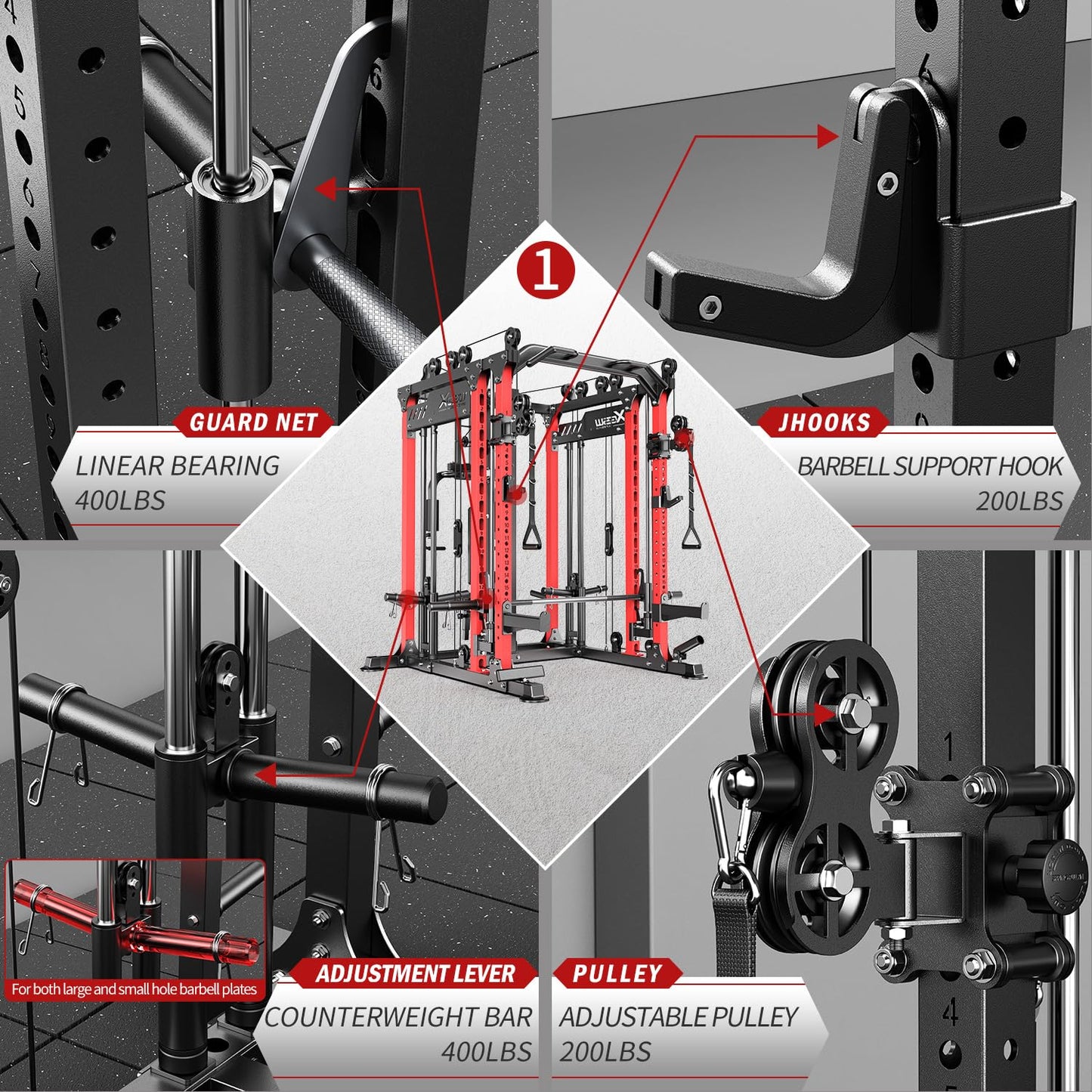 Smith Machine with Cable Crossover System, Multi-Function Power Cage Squat Rack for Home Gym, Power Rack and Packages Weight Sets. (Black, L06-Smith Machine+Bench+(Pole+Color BP) 398LBS)