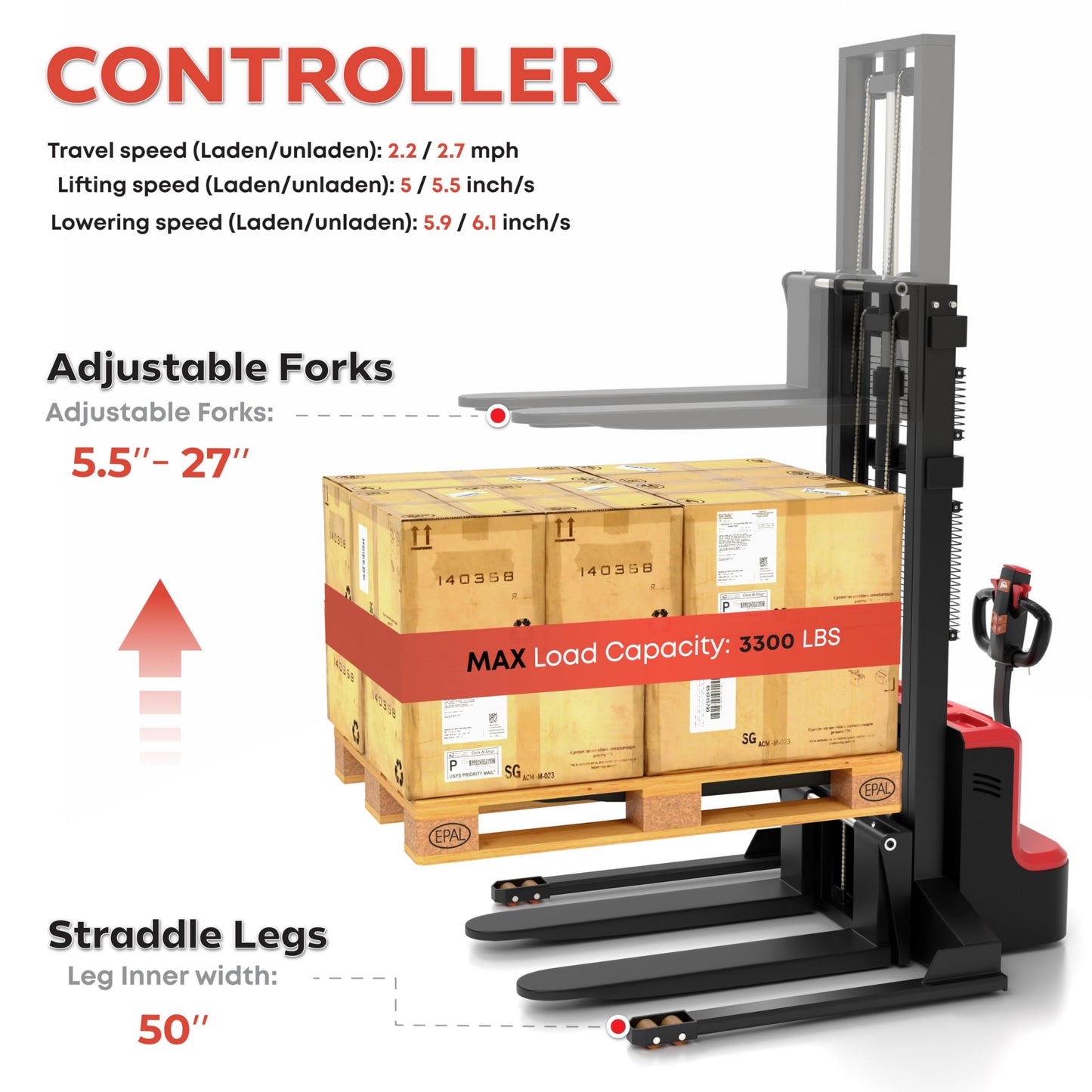 TEXLIFT Full Electric Forklift Walkie Pallet Stacker with Fixed Straddle Legs and Adjustable Forks 5.50 Inch to 27 Inch – Material Lifter 3300lbs Capacity 8 Ft/98 Inch Lifting Heights - (US-ES33K-98)
