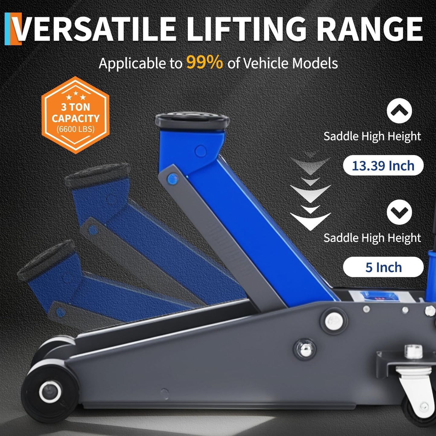 Patikuin 3 Ton Heavy Duty Low Profile Hydraulic Racing Floor Jack - Dual Piston Quick Lift Pump - Robust Aluminum & Steel Build - 2.95–15.35 Inch Lifting Range for Car, SUV, Truck, Garage - Blue +