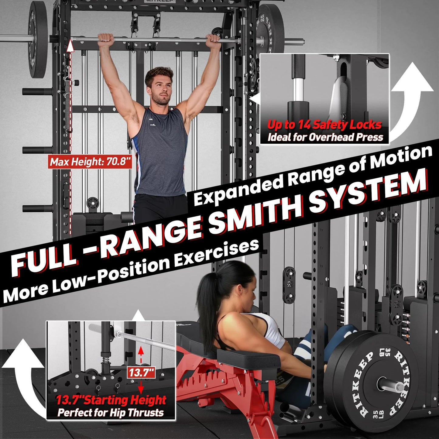 RitKeep Anvil S1 Multi-Function Smith Machine Power Rack with Dual-Drive Pulley, 320 LB Weight Stacks, 2500 LB Capacity, 10+ Equipment for Strength Training (Pro, Machine Only)