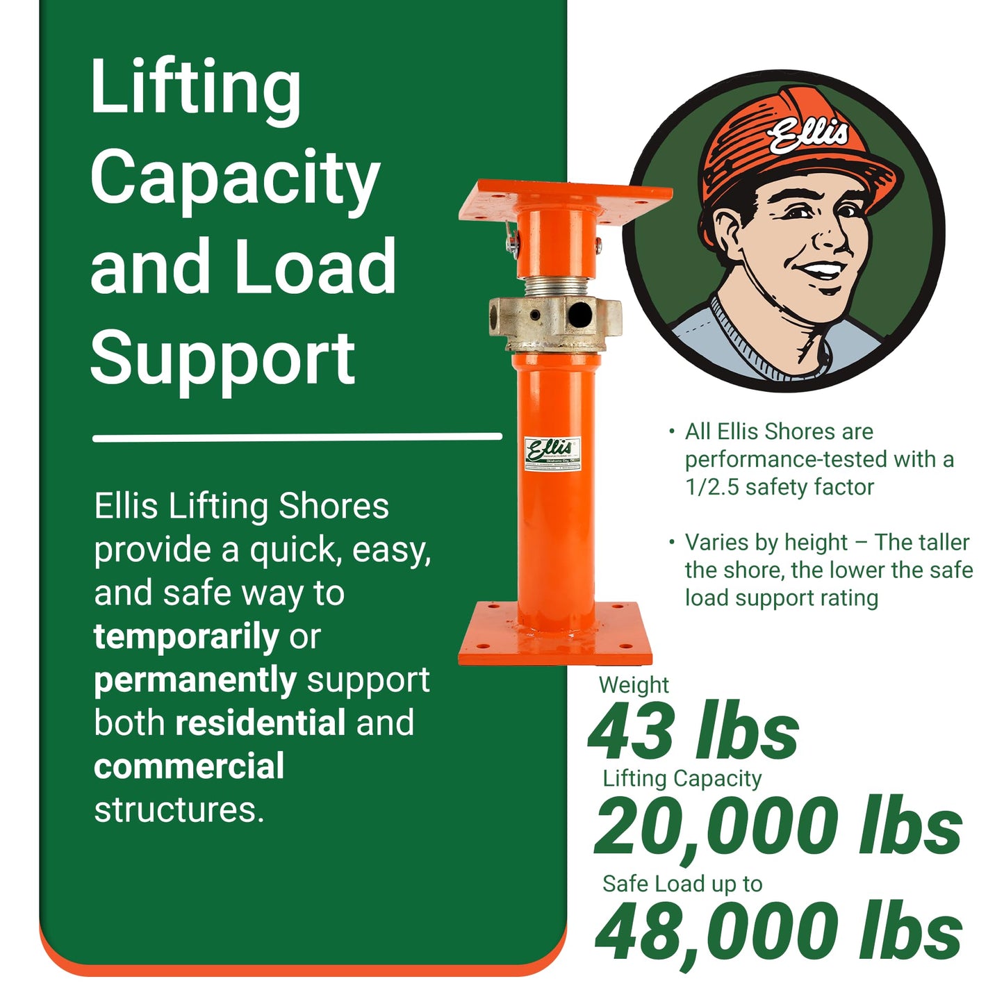 ELLIS Heavy-Duty Adjustable Steel Shore – Structural Support for Floor Leveling, Beams, and Concrete Reinforcement – 48,000 lb Safe Load Capacity – 19"-32" Adjustment