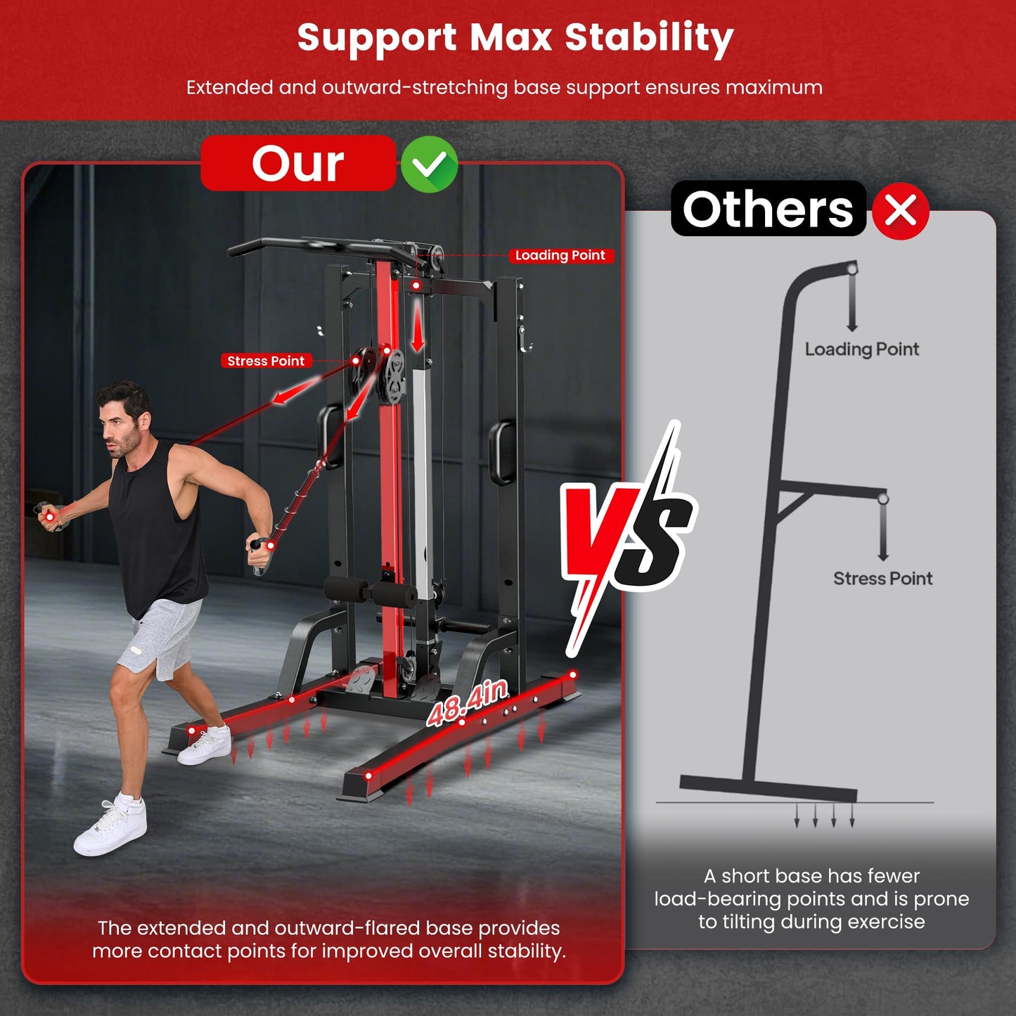 pooboo 450LBS All-in-One Home Gym Functional Trainer with LAT Pulldown System, Power Cage & Cable Crossover Machine, Squat Rack with Dual Pulley System and Dip Bars