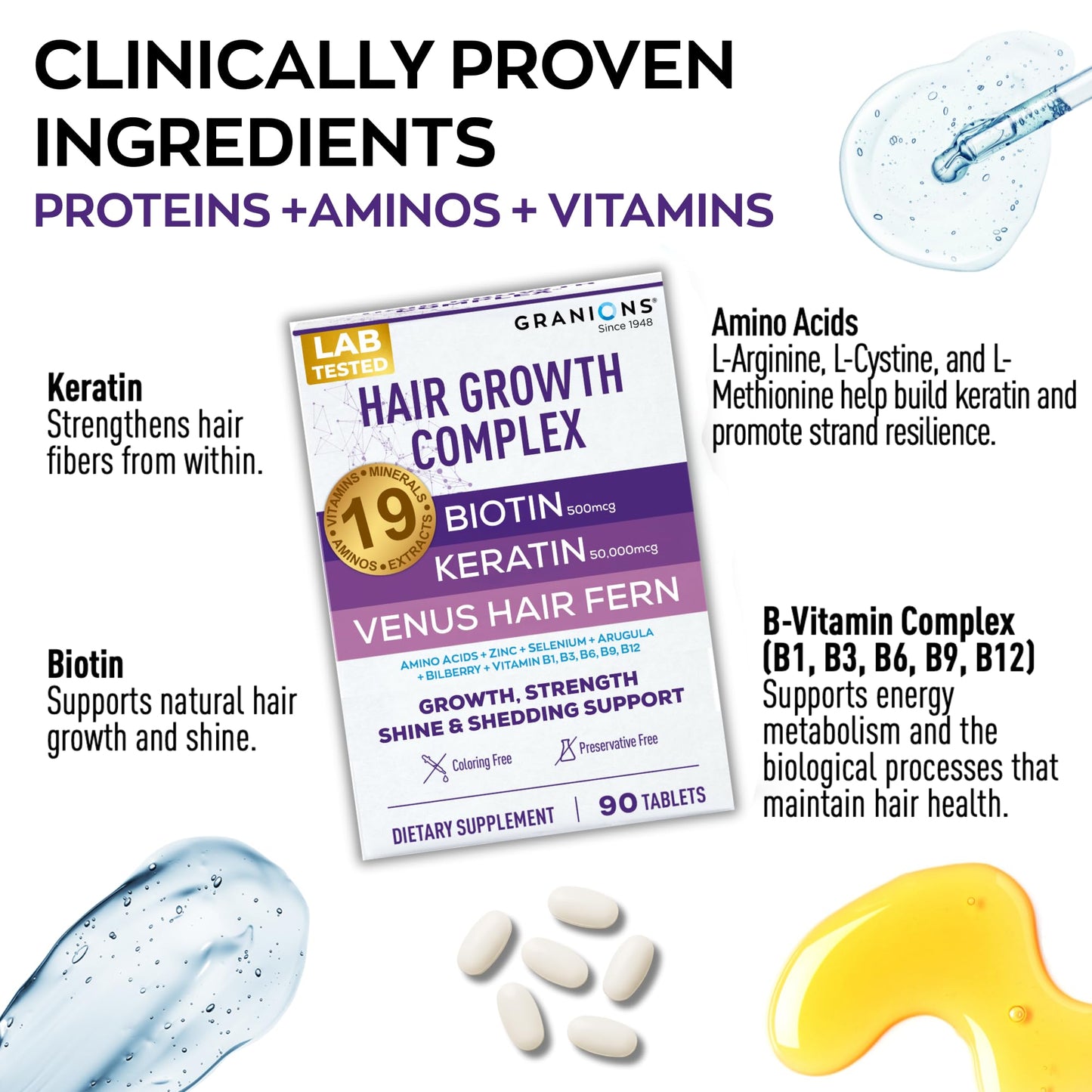Granions Hair Growth Supplements - Biotin, Keratin & Amino Acids, Zinc & Selenium Pills for Women and Men - B-Vitamins Complex Hair Vitamins for Strength, Shine & Less Shedding - 90 Tablets