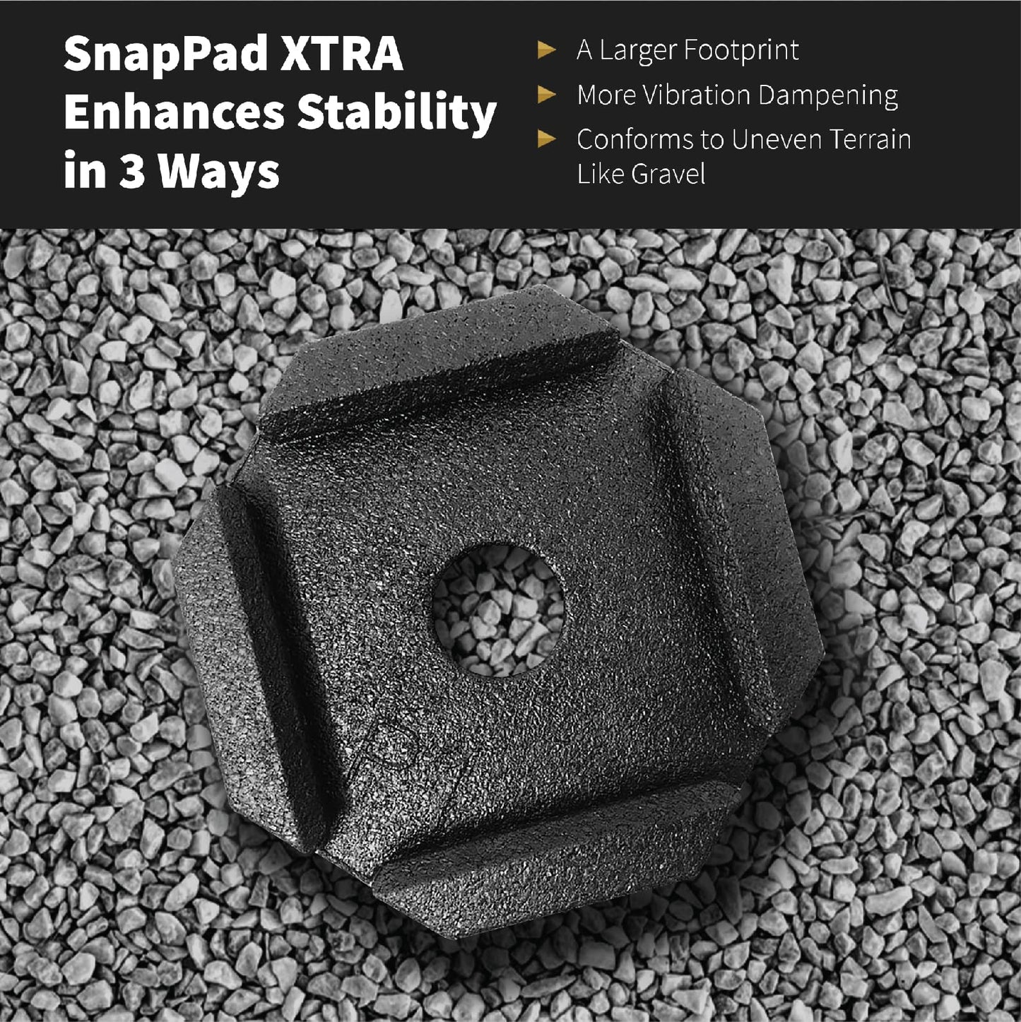 SnapPad Xtra RV Leveling Pads - Permanent Jack Stabilizers for RVs - 6" Square Leveling Jack Pads for LCI Leveling System - Heavy Duty Replacement for Blocks - Made in The USA (Square 6 4-Pack)