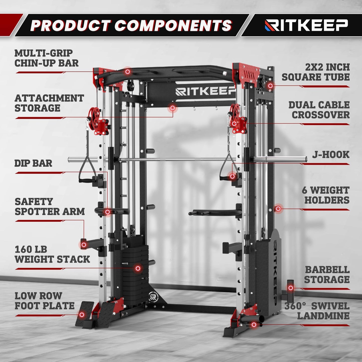RitKeep PMAX-5600 Heavy-Duty Smith Machine Squat Rack with 320 LB Weight Stacks, 6-in-1 Multi-Function Home Gym System, Dual Cable Crossover and 2000 LB Capacity for Full-Body Strength Training