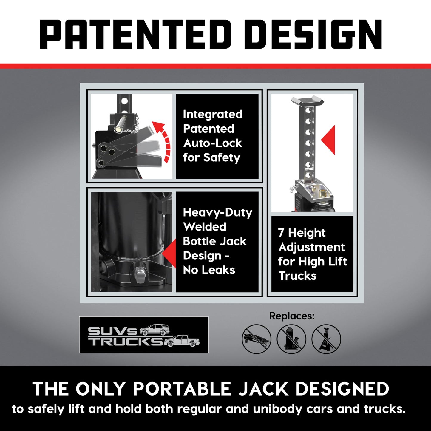 POWERBUILT 3 Ton All-in-One Hydraulic Bottle Jack and Jackstand in One, Compact, Wide Base, 11-21 inch Range, Eliminates Jackstands, for Trucks, SUVs, RVs, Trailers, Not for Sedans (Green) 640912GN