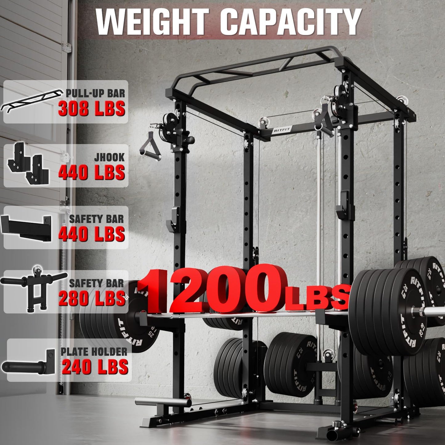 RitFit Squat Rack Power Cage Home Gym Package, Includes 1200LBS Power Rack with Cable Crossover System, Weight Bench, Weight Plate Set with Olympic Barbell (Package 1.7K (Bumper Plate 230LBS))-Black