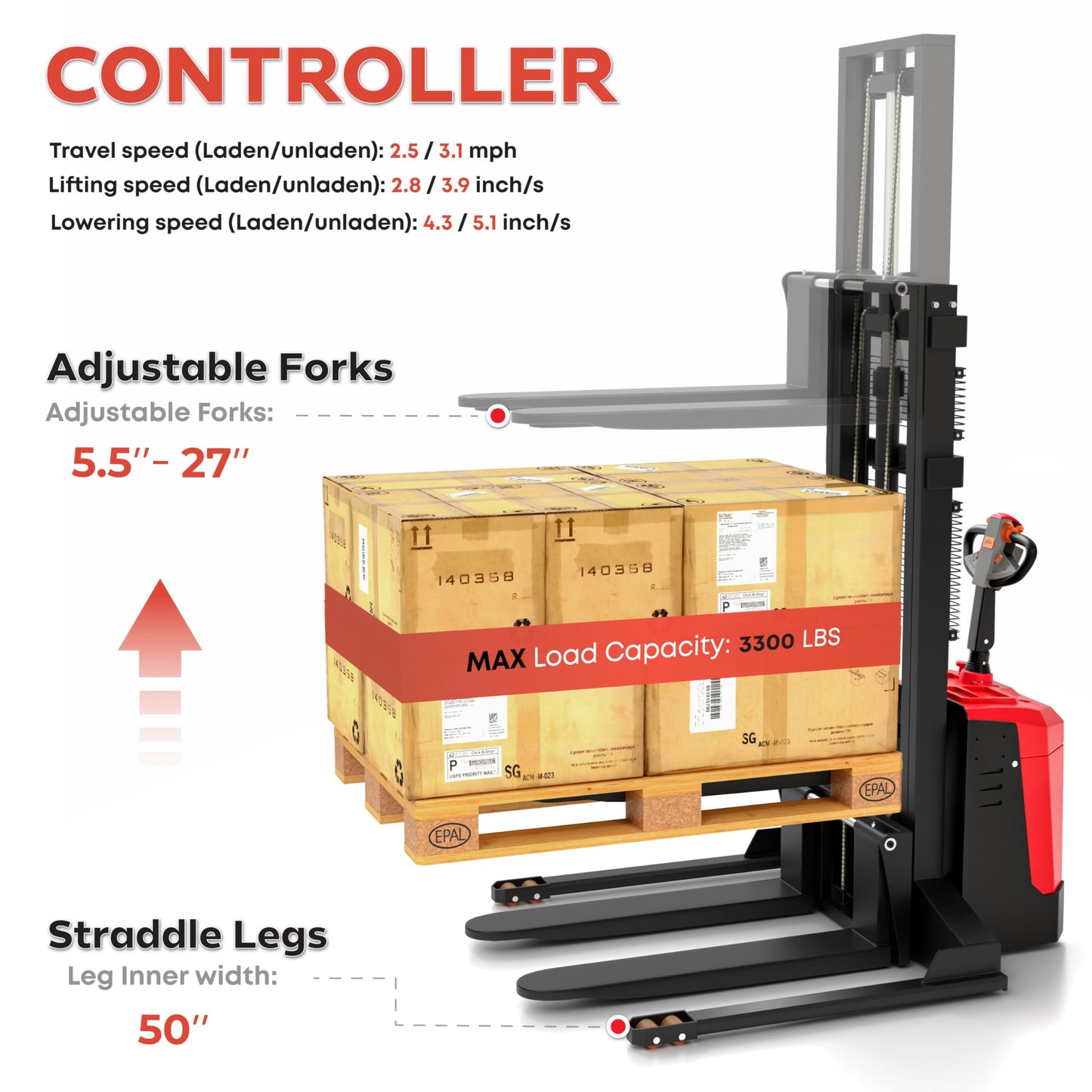 Electric Pallet Stacker & Electric Pallet Jack Combo – 3300 lb Capacity, 158″ Lift Walkie Stacker with Stand + 48″x27 Fork Electric Pallet Truck, Battery Powered Warehouse Equipment
