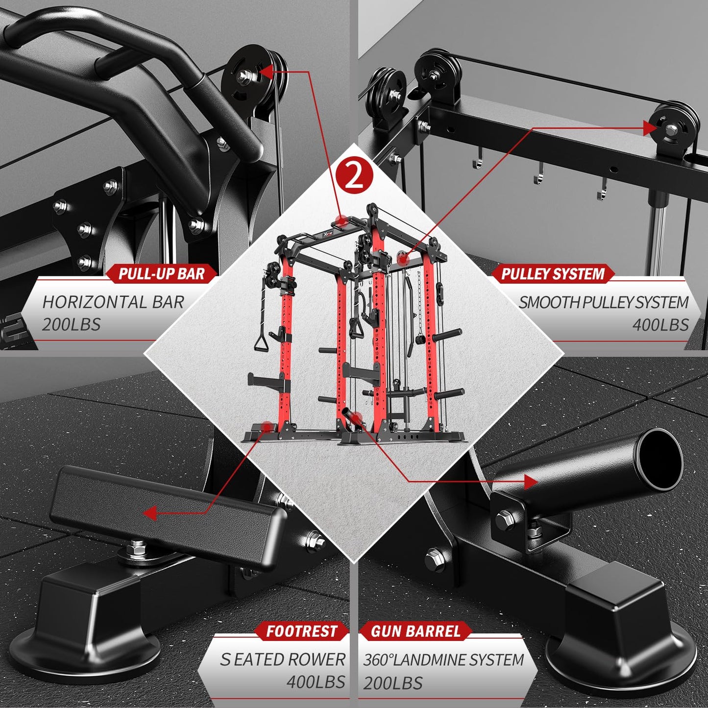 Power Rack Power Cage Multi-Function Squat Rack with Cable Crossover System Selectable More Training Attachment Power Rack for Garage & Home Gym (Red, E Set L02+Weight Bench+（Pole+Cast Iron） 336LBS)