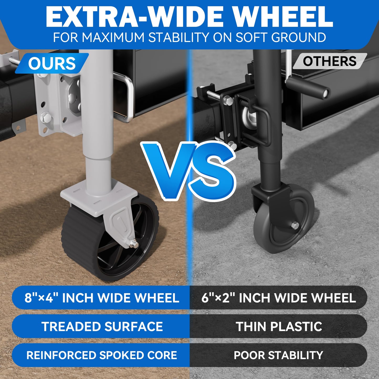 TOWKING 8-inch Wheel Trailer Jack, 13" Vertical Movement, 2000 lbs, for RV, Boat, Trailer and More