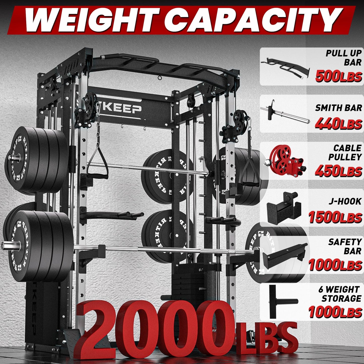 Home Gym Smith Machine with 320lb Weight Stacks – 6-in-1 Power Rack, Crossover, Pull-Up & Dip Station, Full Body Strength Training – RitKeep PMAX-5600 Pro (Black (Pro) with Red Bench(320LB))